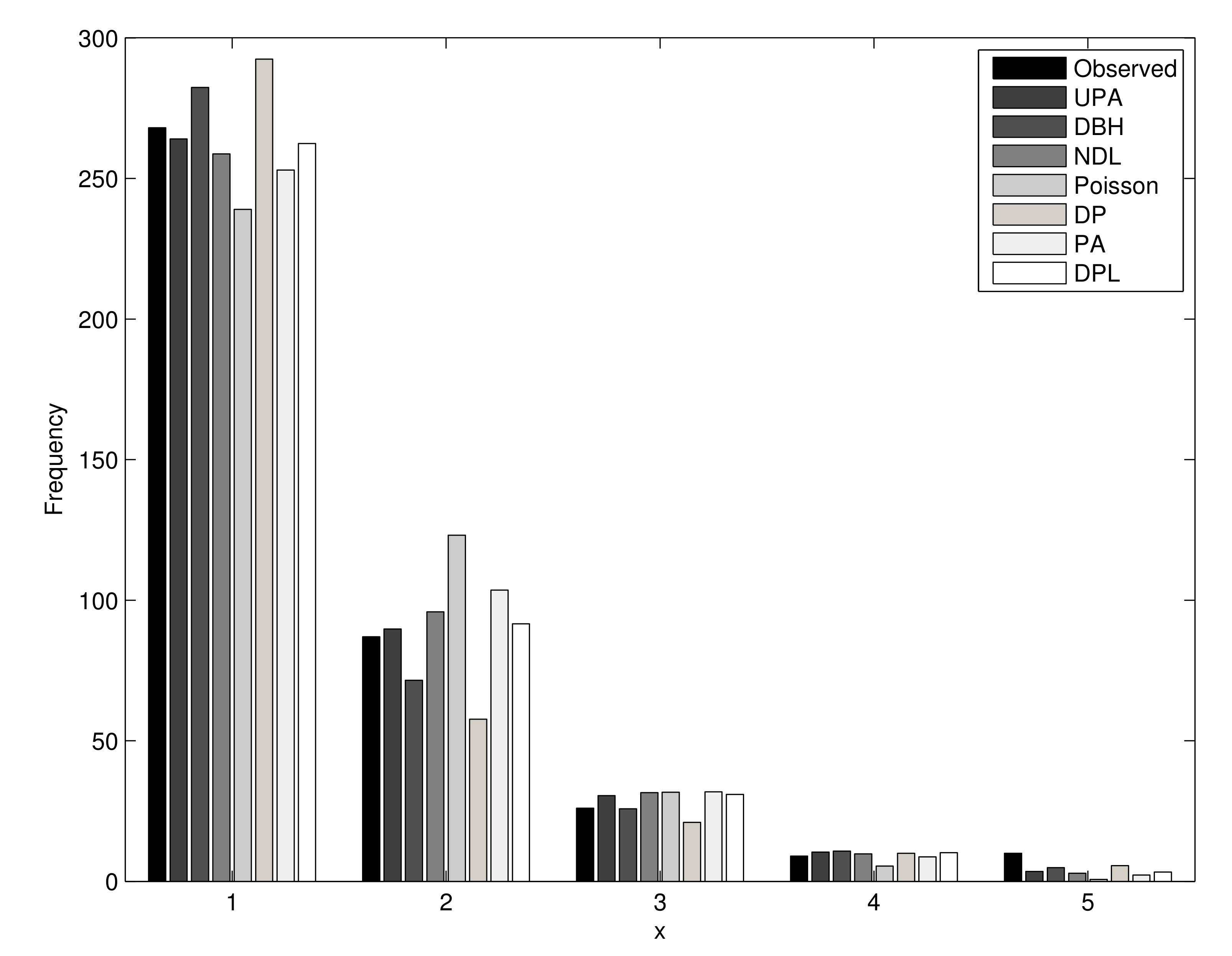 Symmetry 13 01258 g005 550