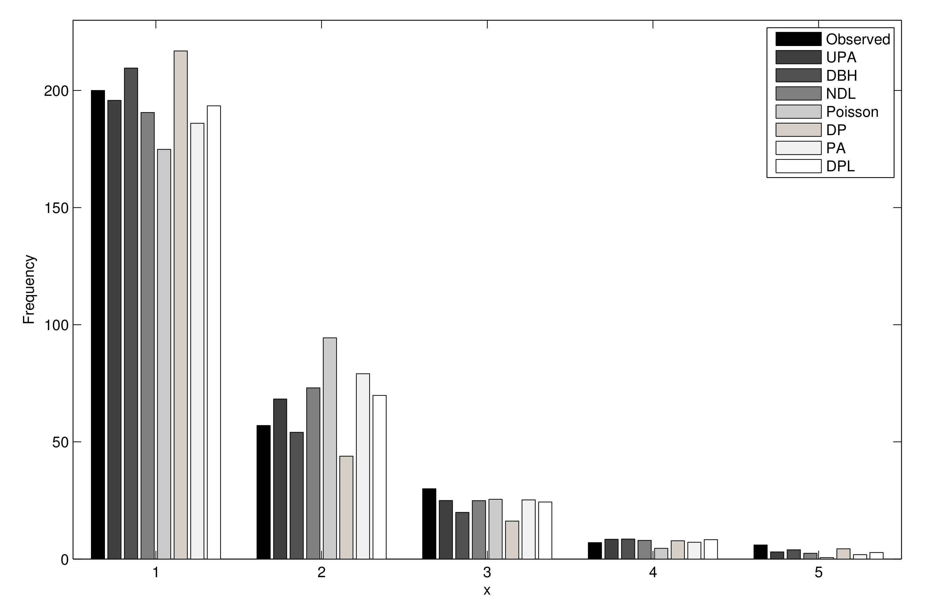Symmetry 13 01258 g006 550