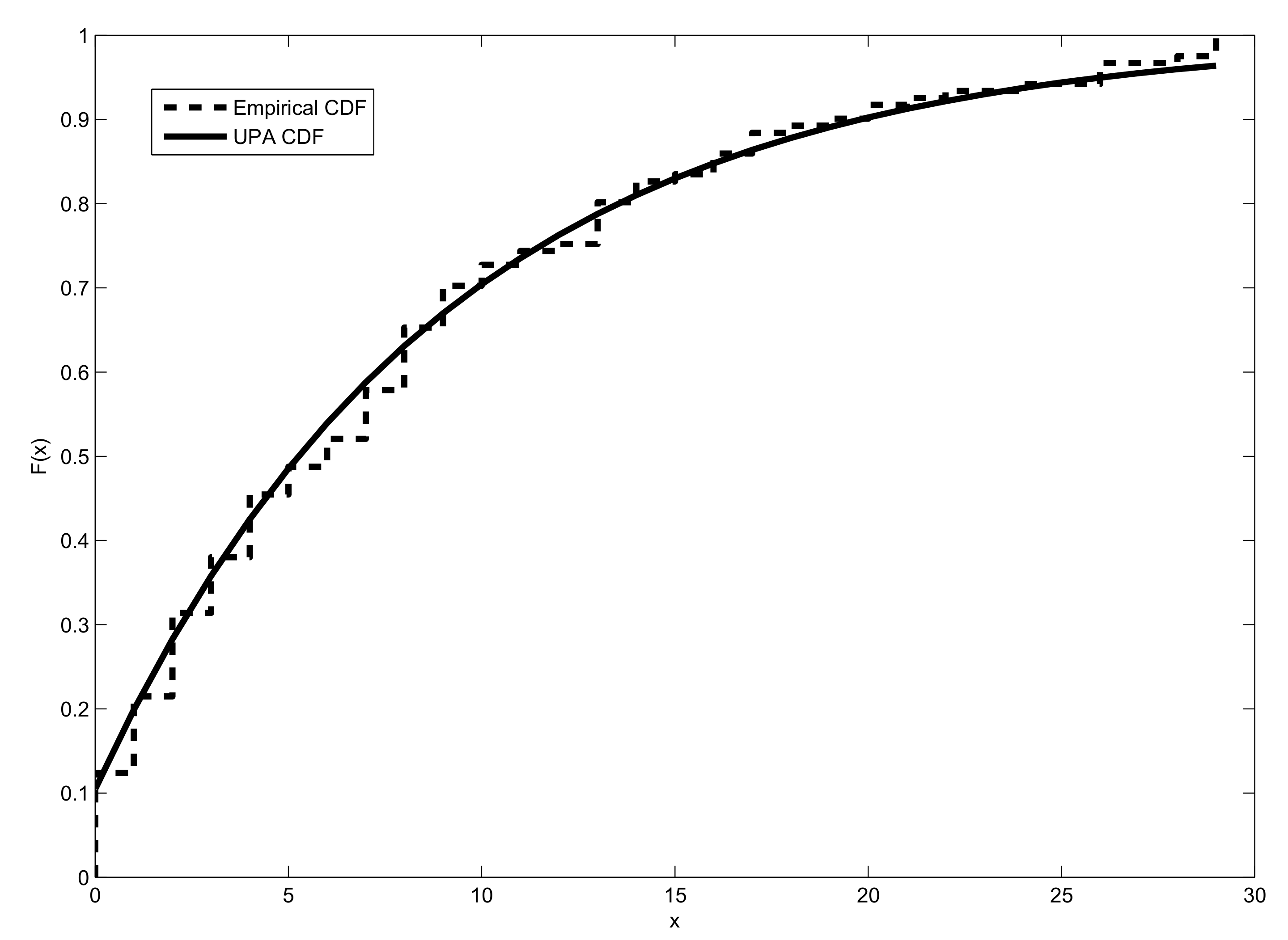 Symmetry 13 01258 g007 550