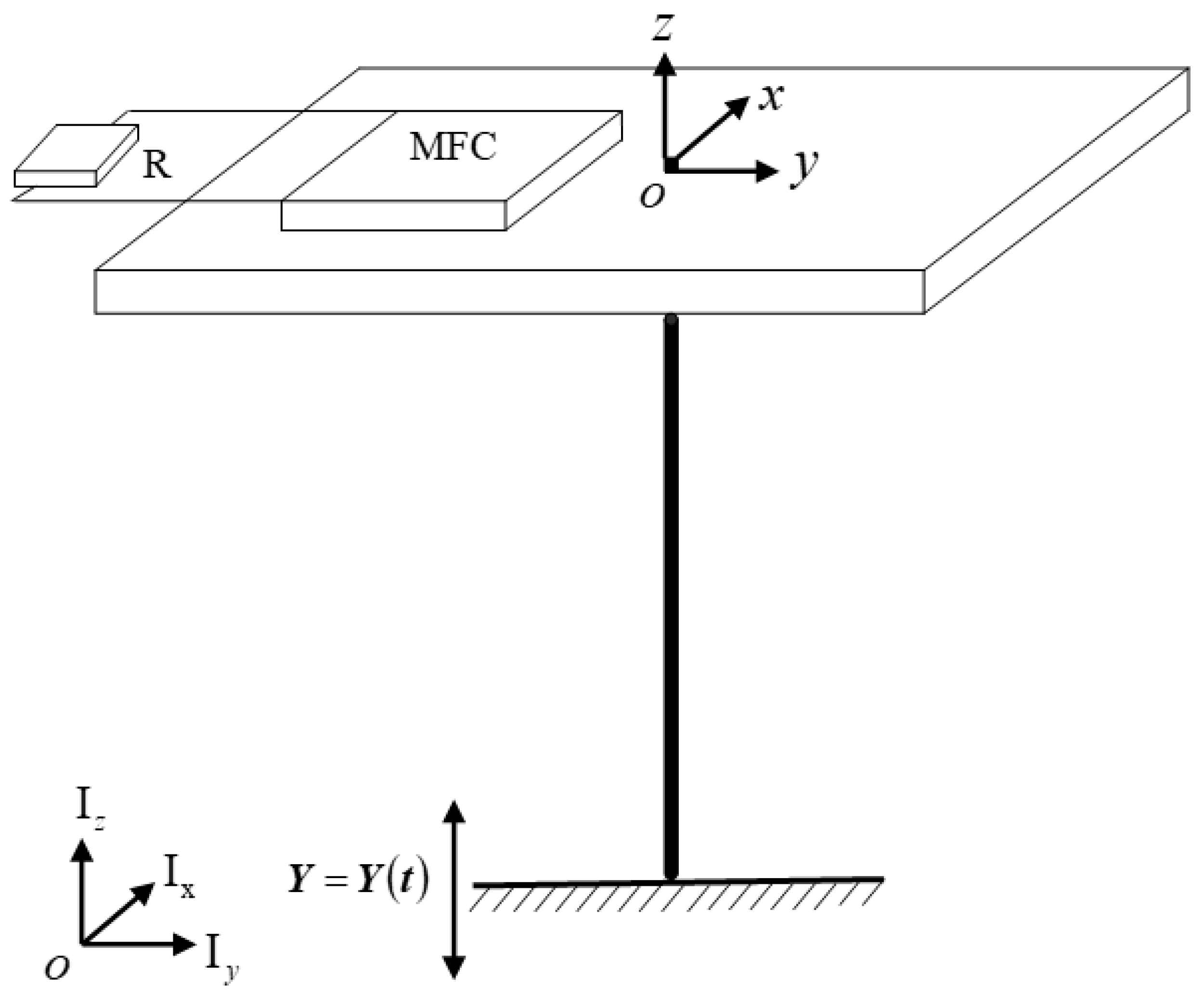 Symmetry 13 01261 g001 550
