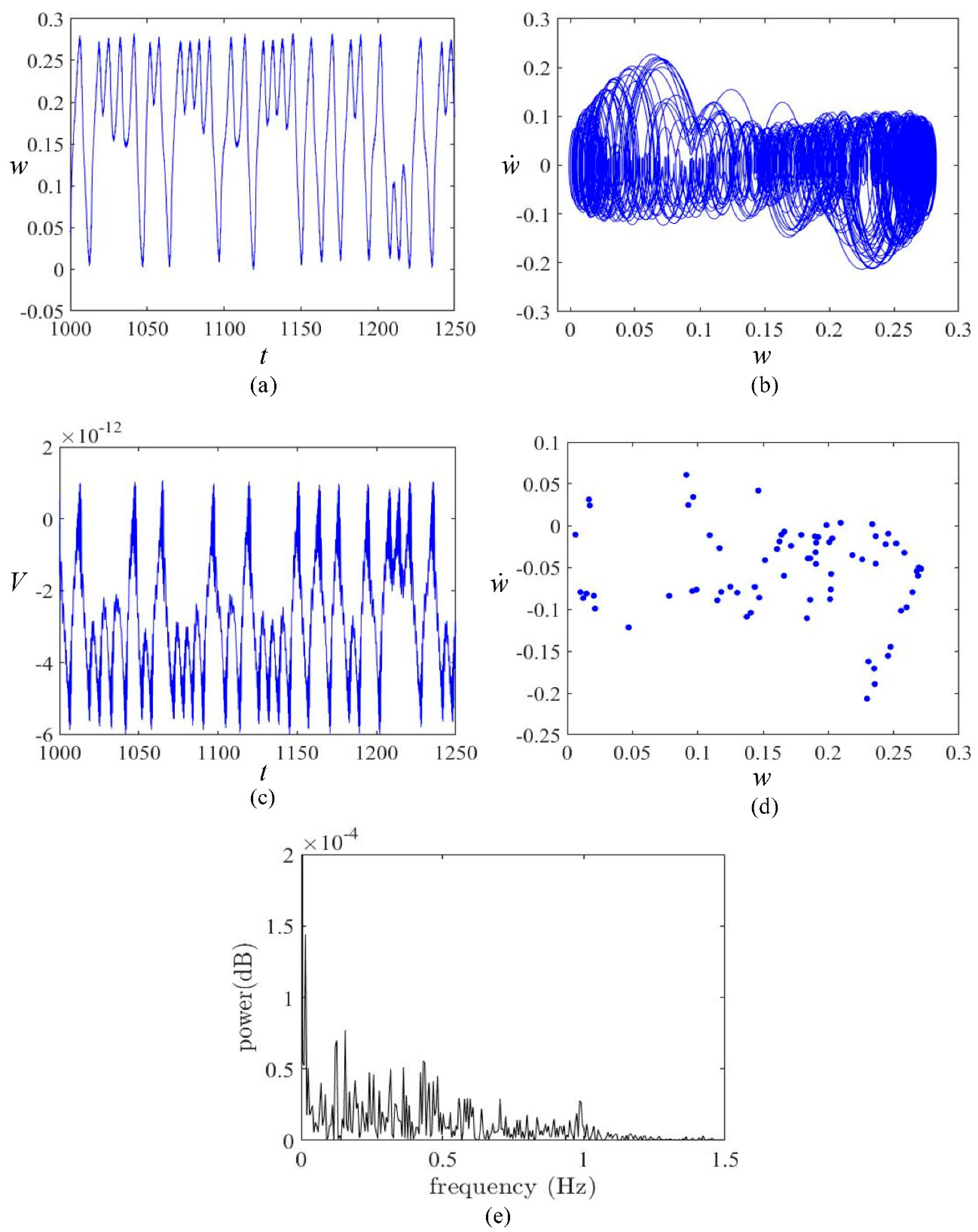 Symmetry 13 01261 g010 550