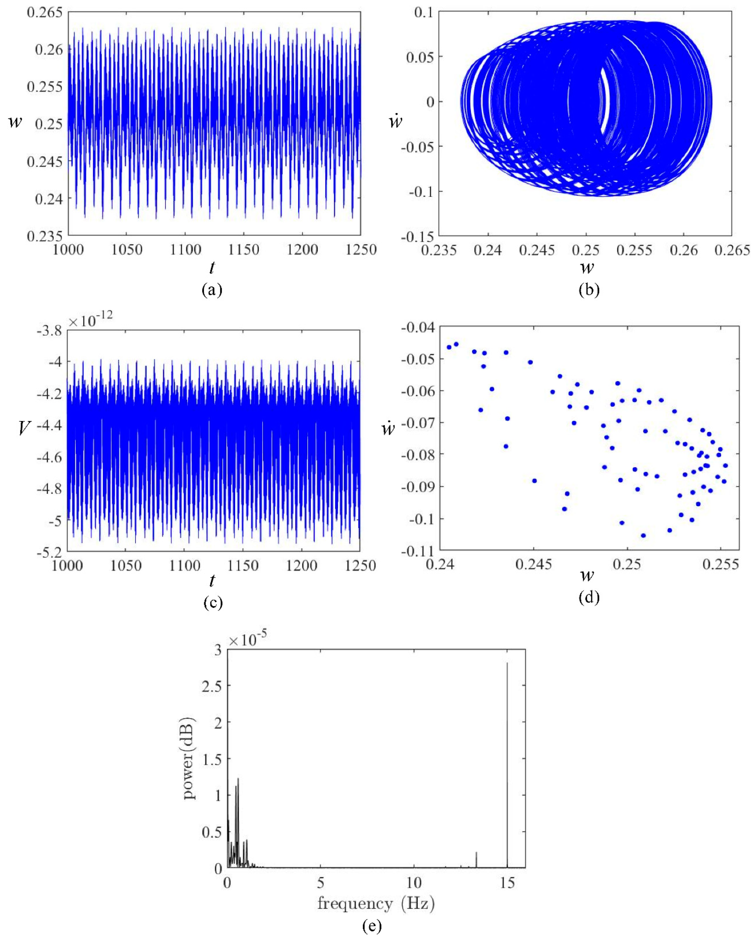 Symmetry 13 01261 g011 550