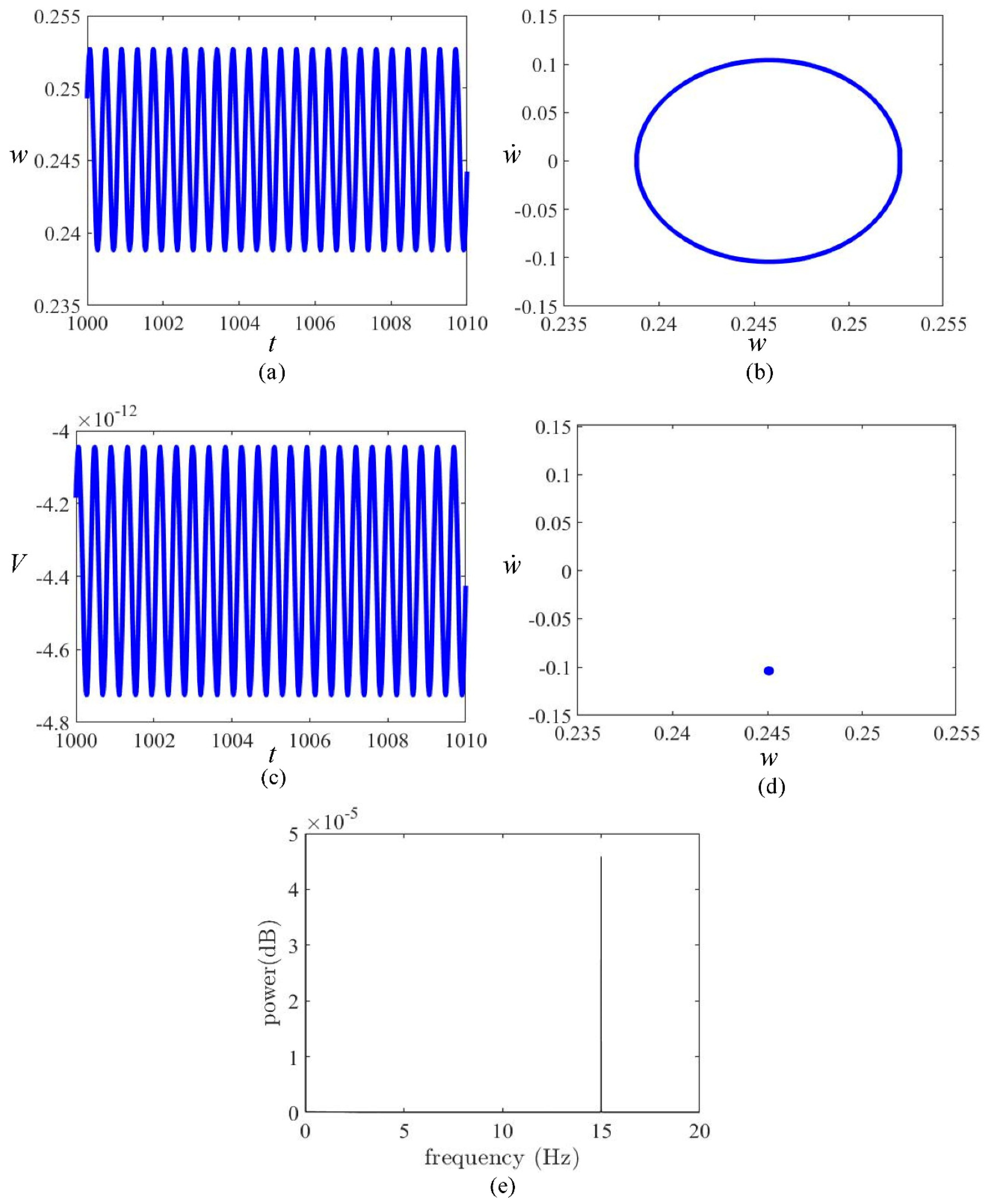 Symmetry 13 01261 g013 550