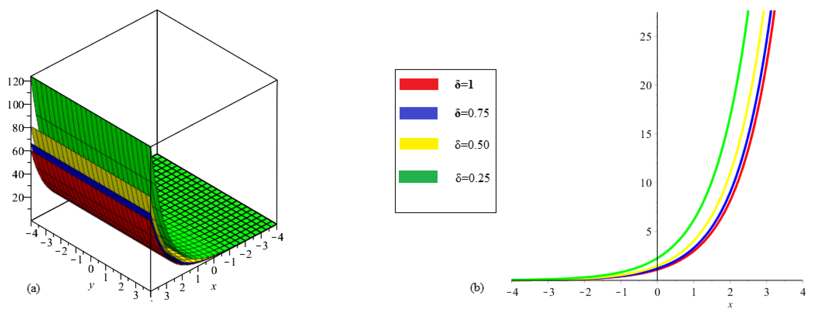 Symmetry 13 01263 g001 550