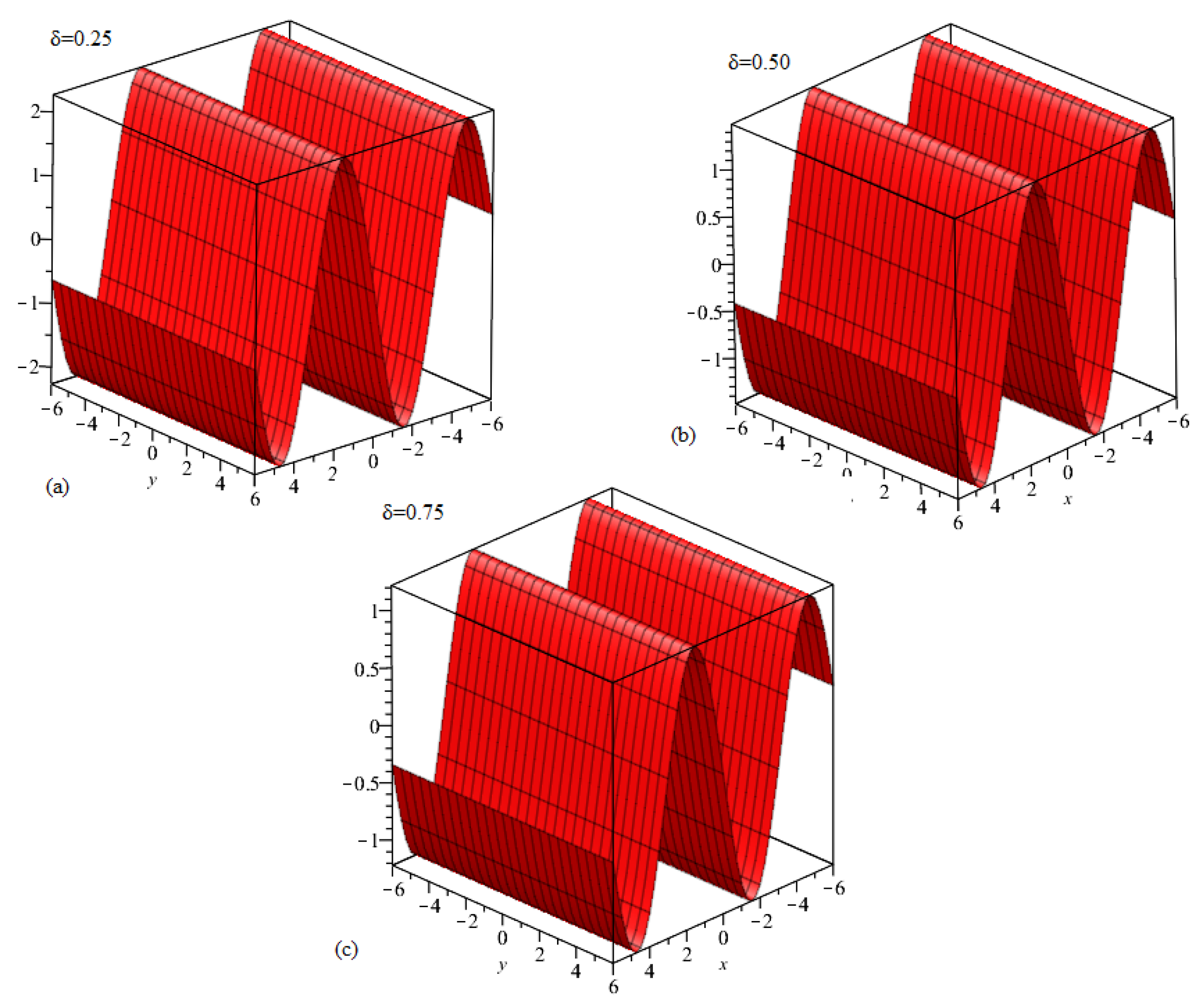Symmetry 13 01263 g002 550