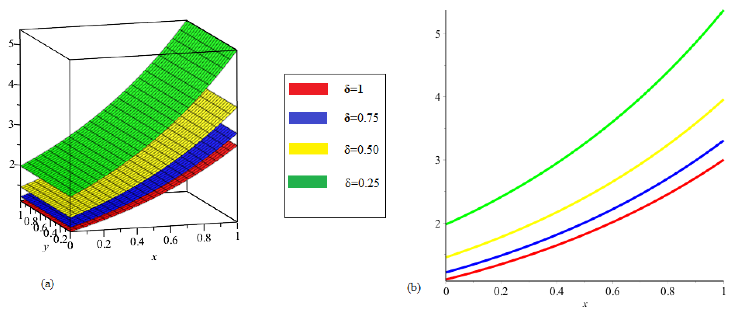 Symmetry 13 01263 g005 550