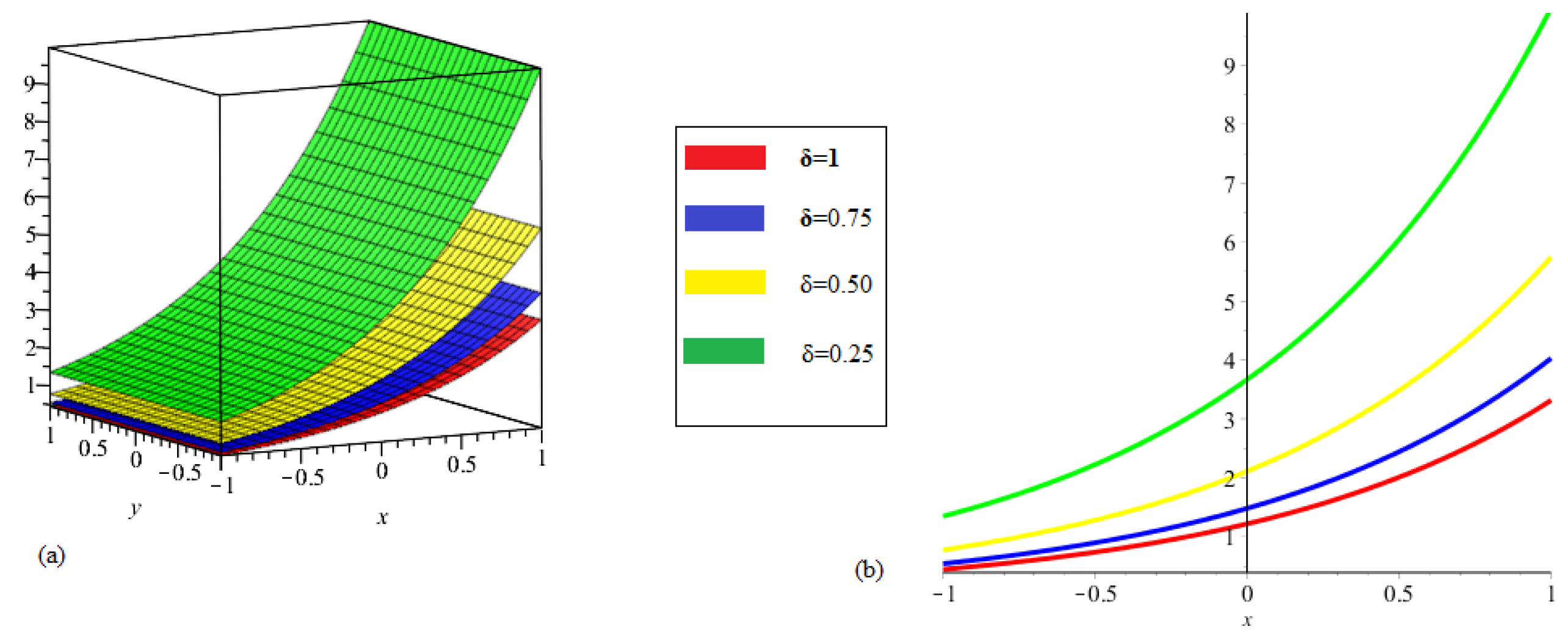 Symmetry 13 01263 g006 550