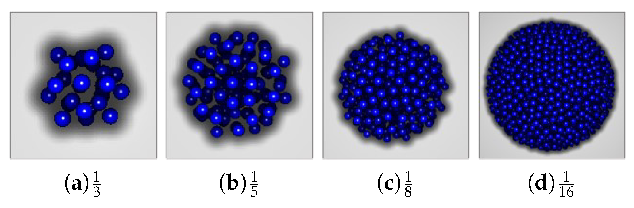 Symmetry Free FullText ParticleBased Dynamic Water Drops with
