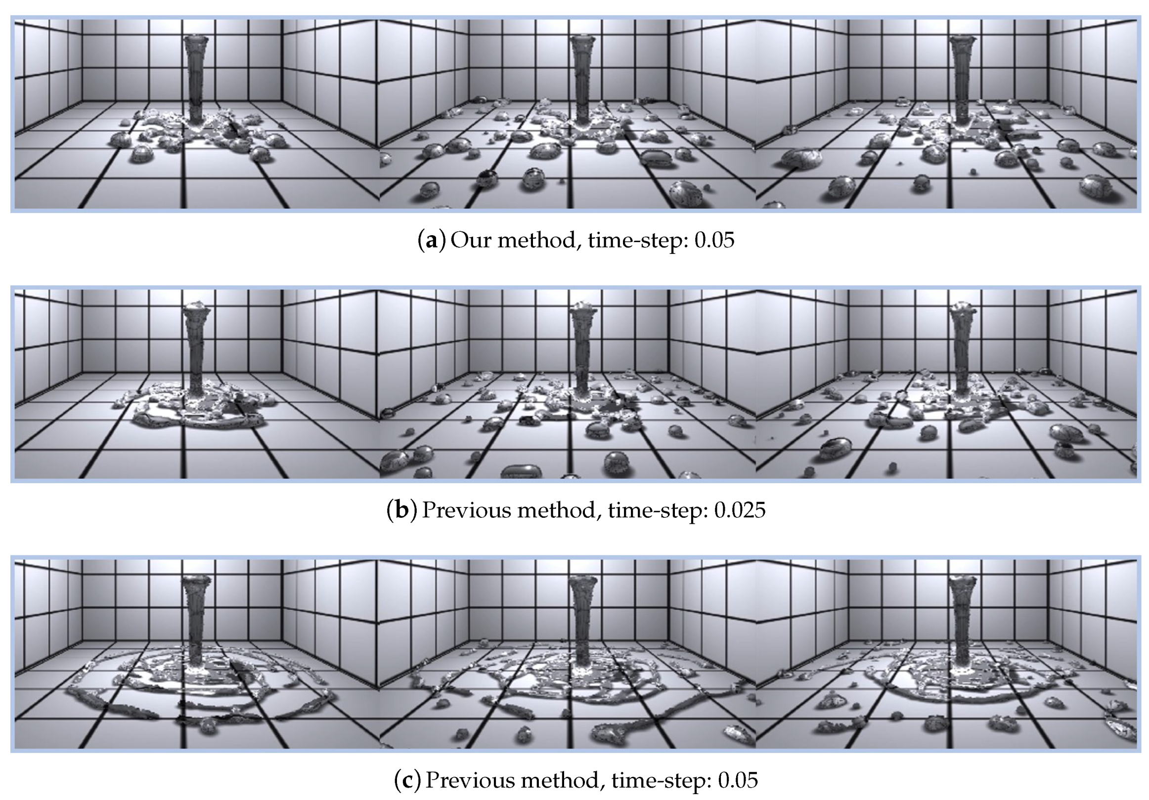 Symmetry 13 01265 g020 550
