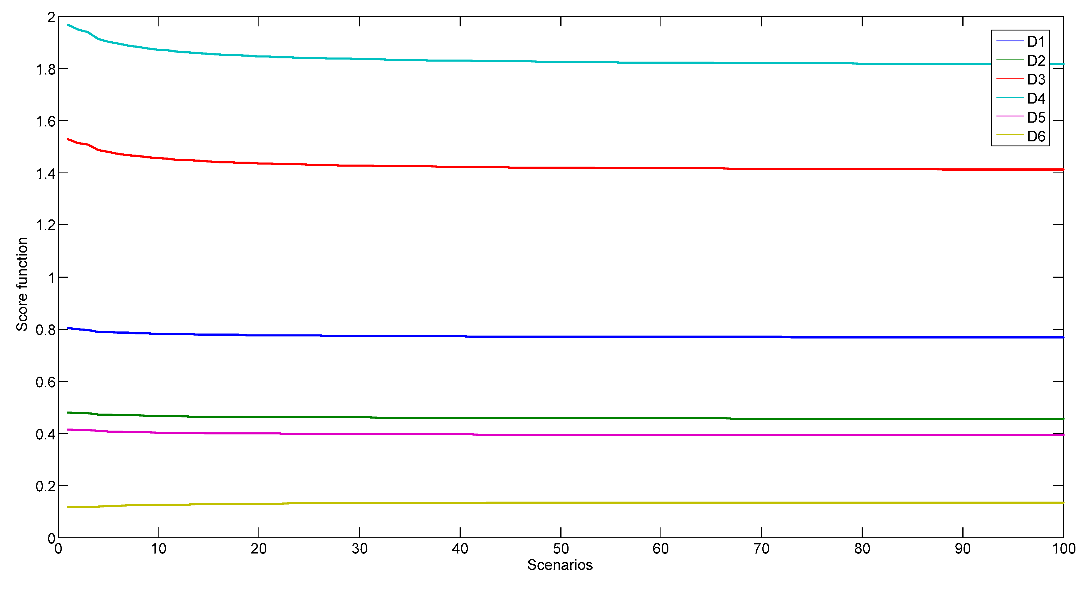 Symmetry 13 01271 g002 Symmetry 13 01271 g002