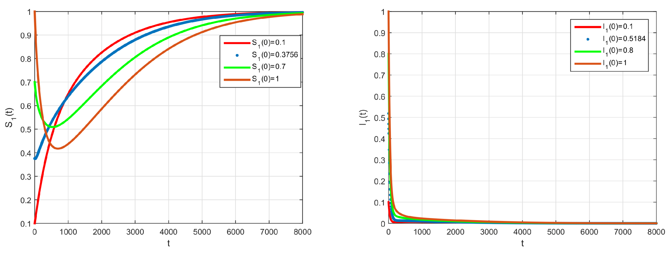 Symmetry 13 01272 g001