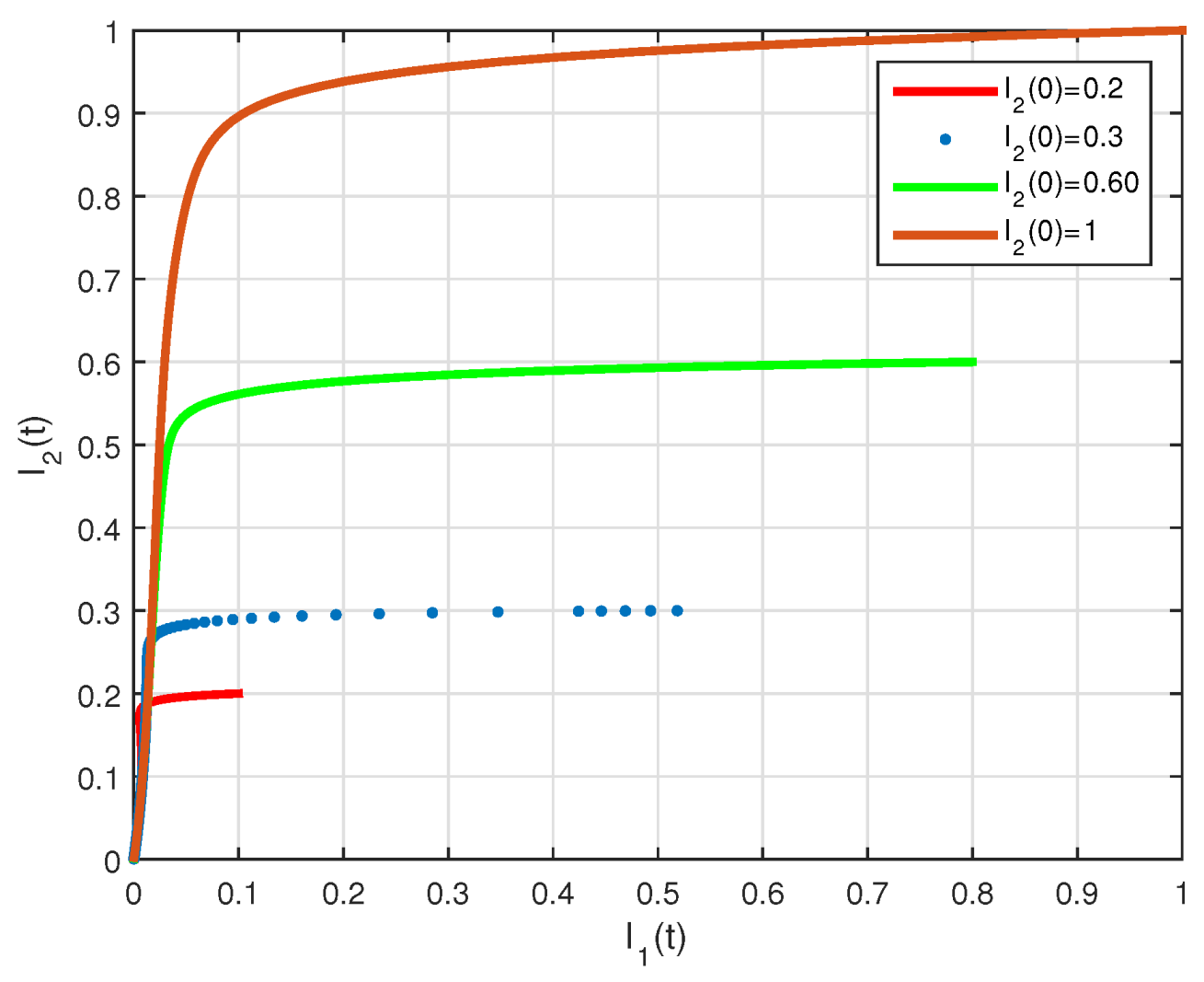 Symmetry 13 01272 g005