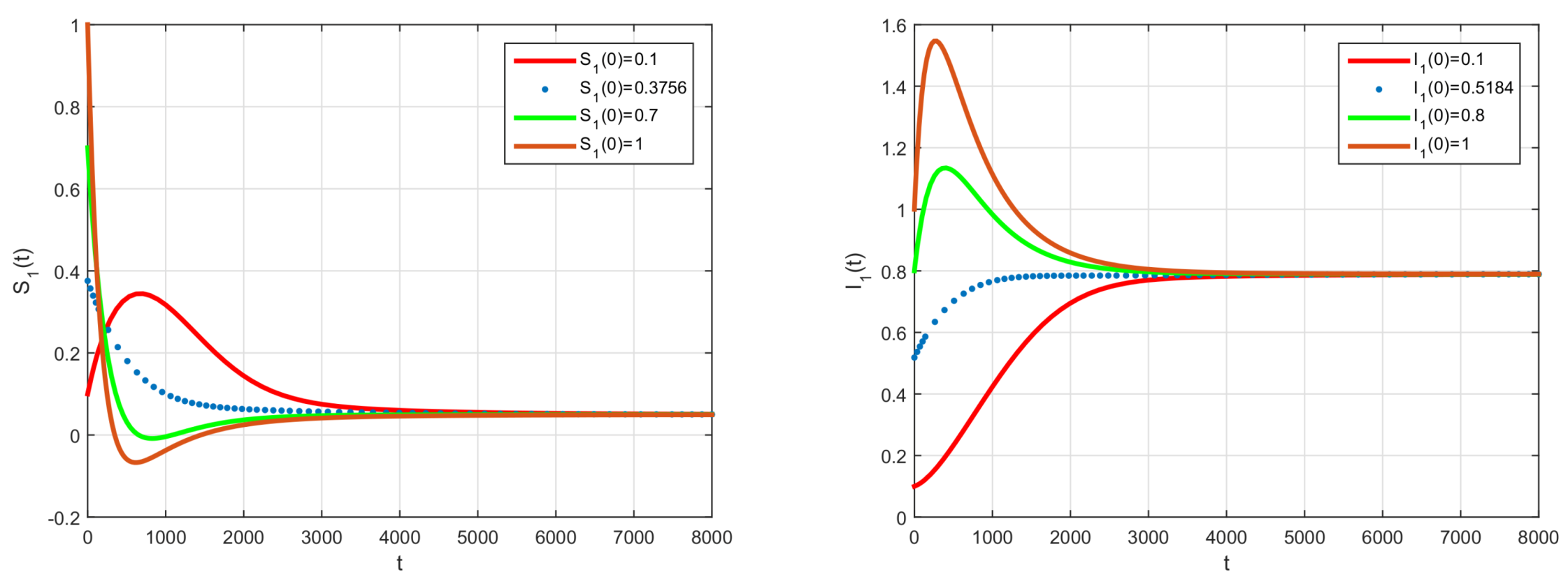 Symmetry 13 01272 g007