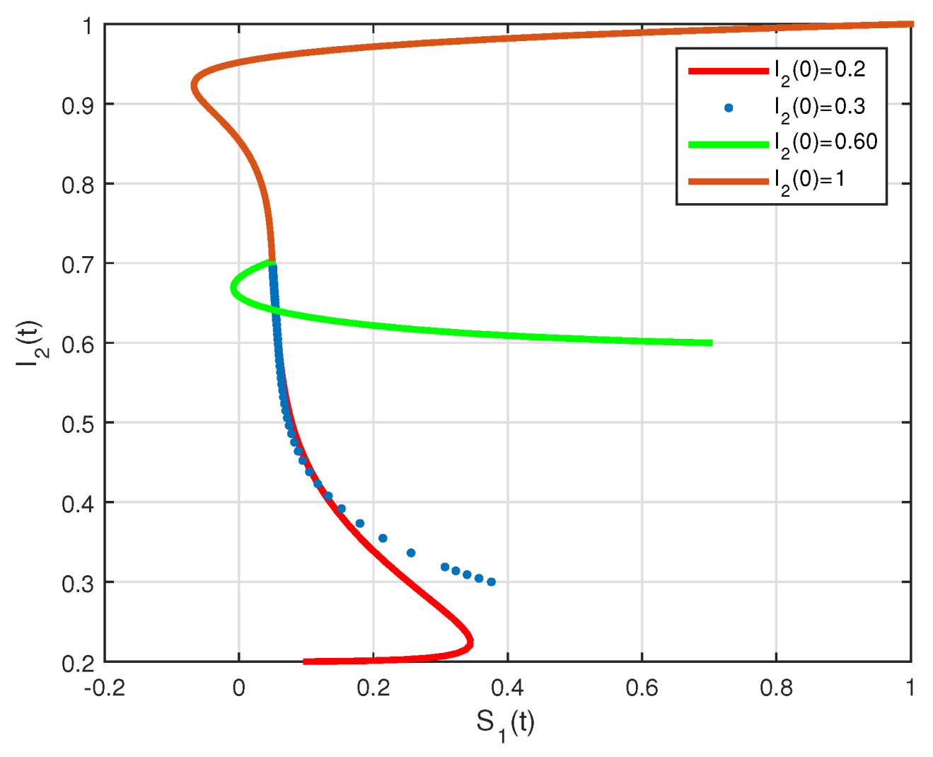 Symmetry 13 01272 g010