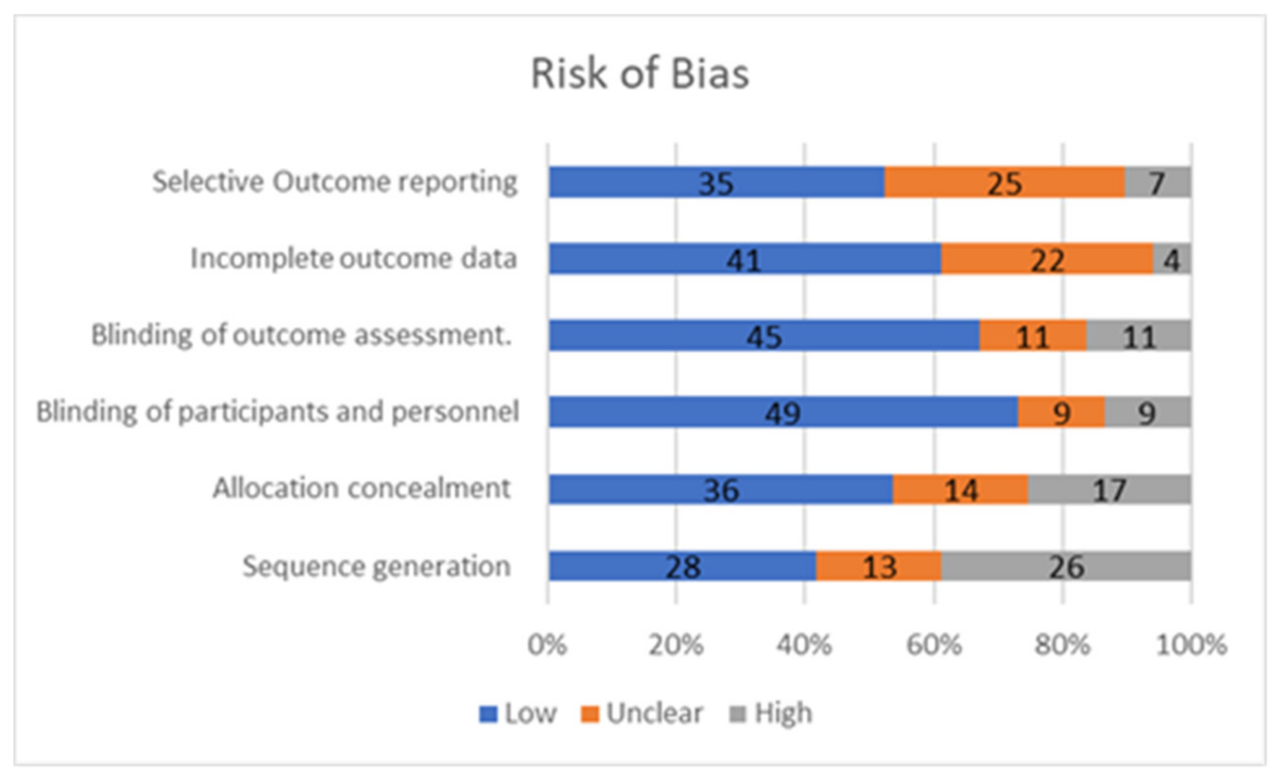 Symmetry 13 01276 g001 550