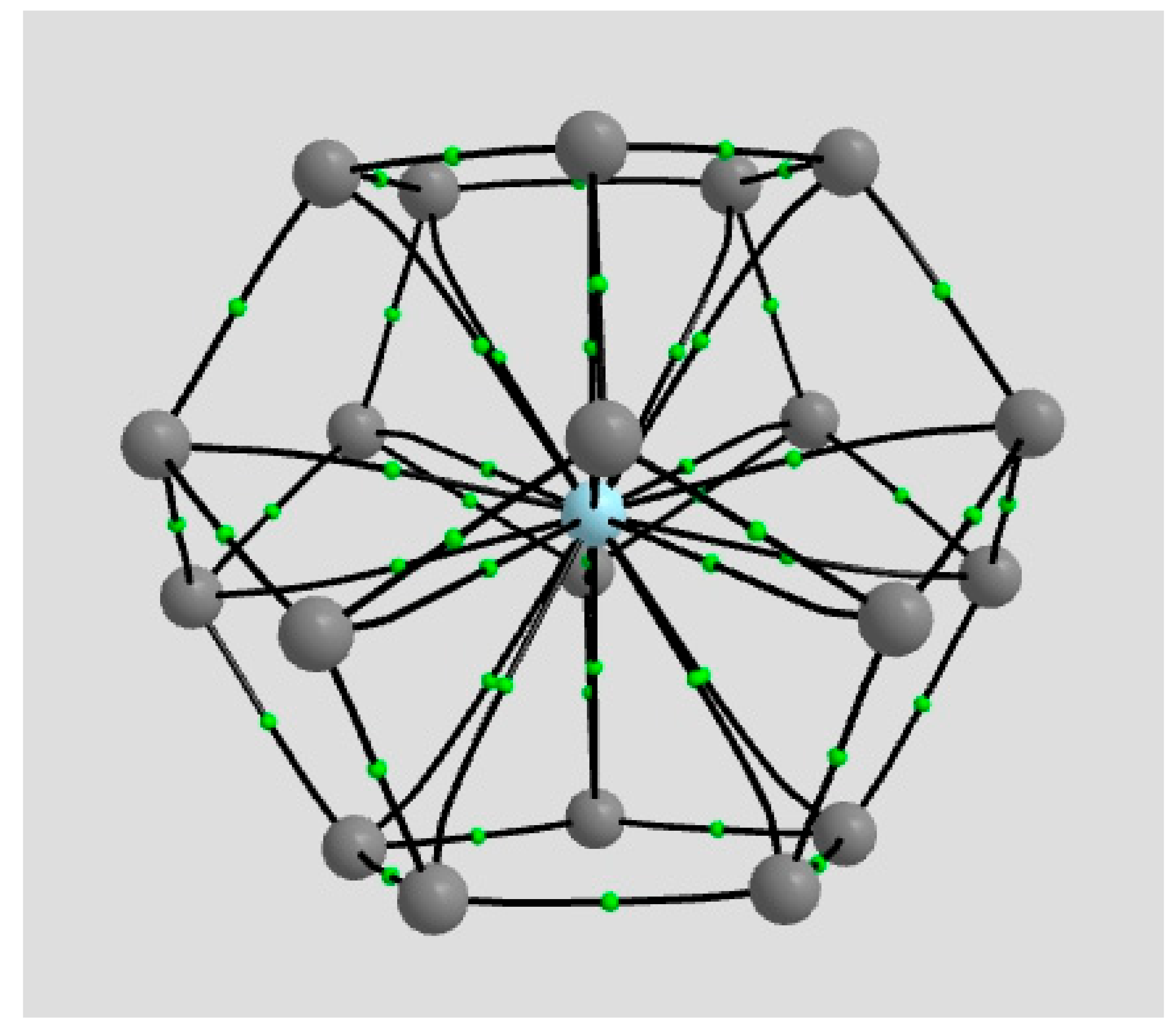 Symmetry 13 01281 g005 550