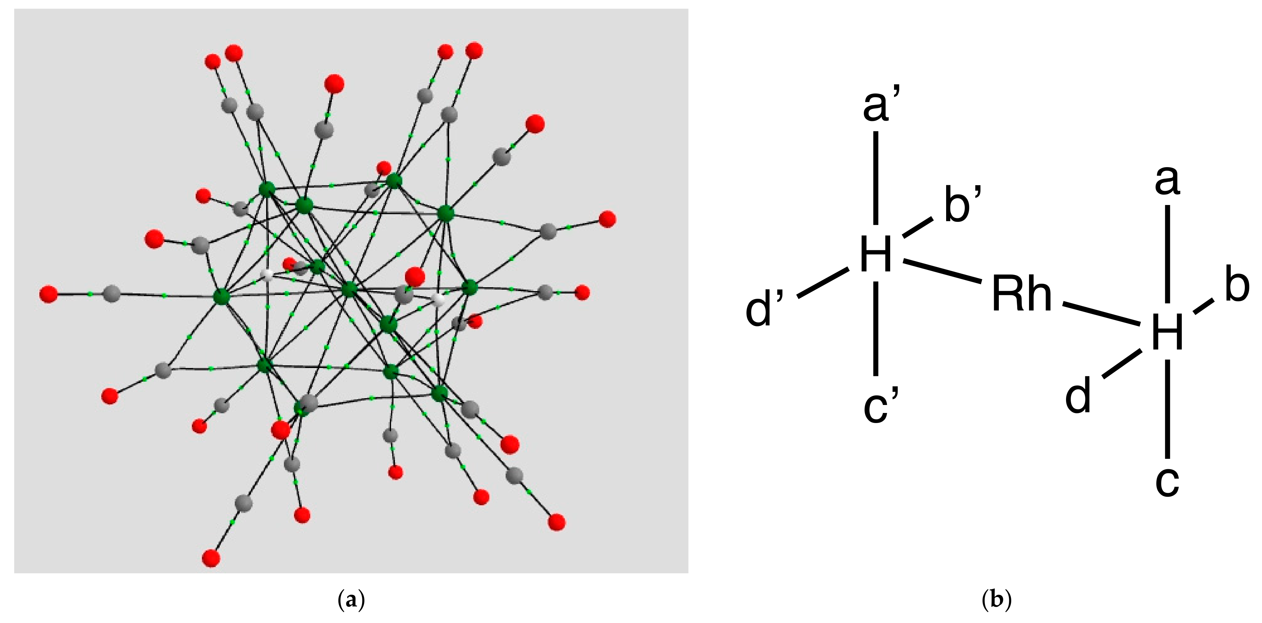 Symmetry 13 01281 g007 550