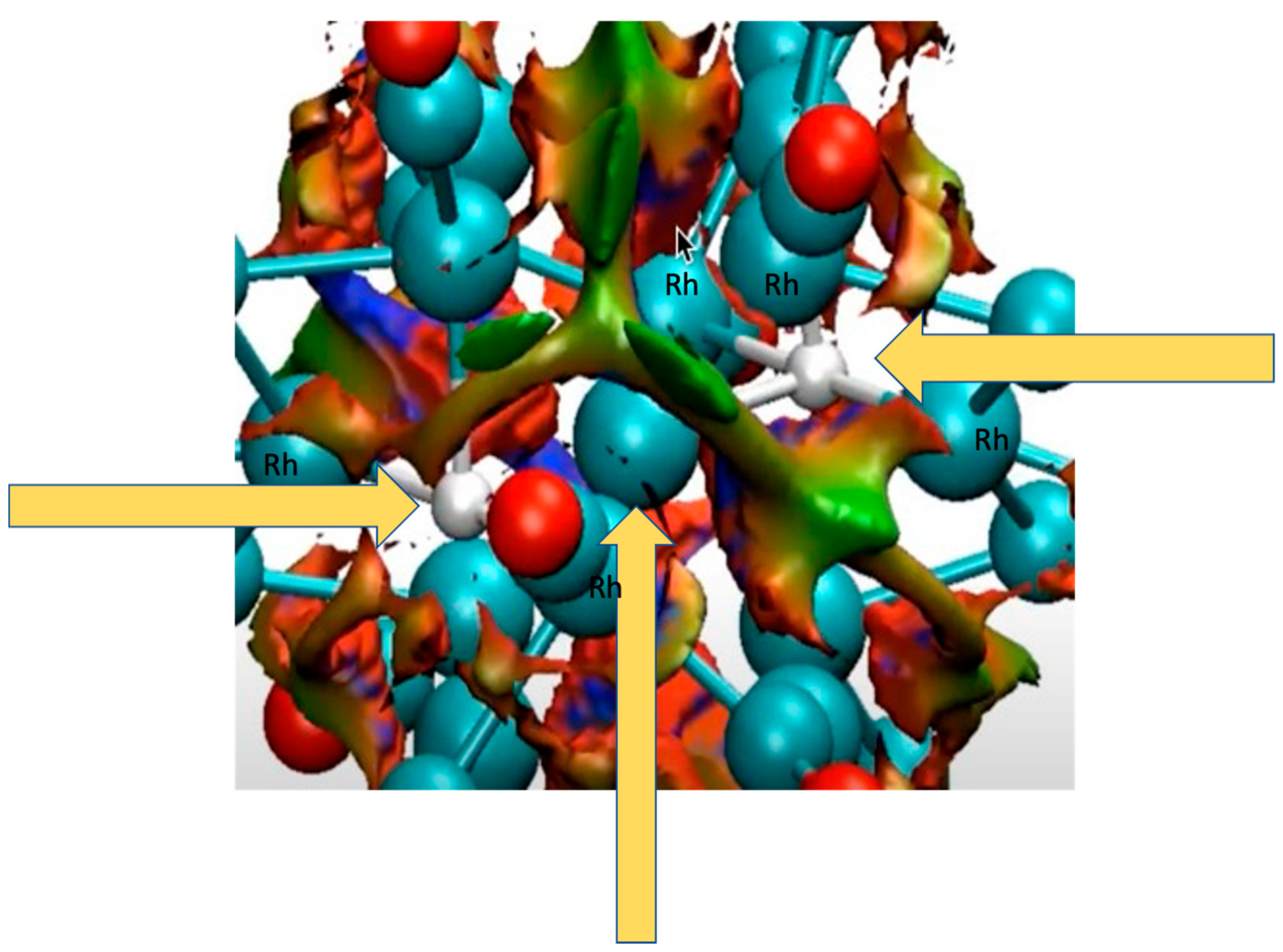 Symmetry 13 01281 g008 550