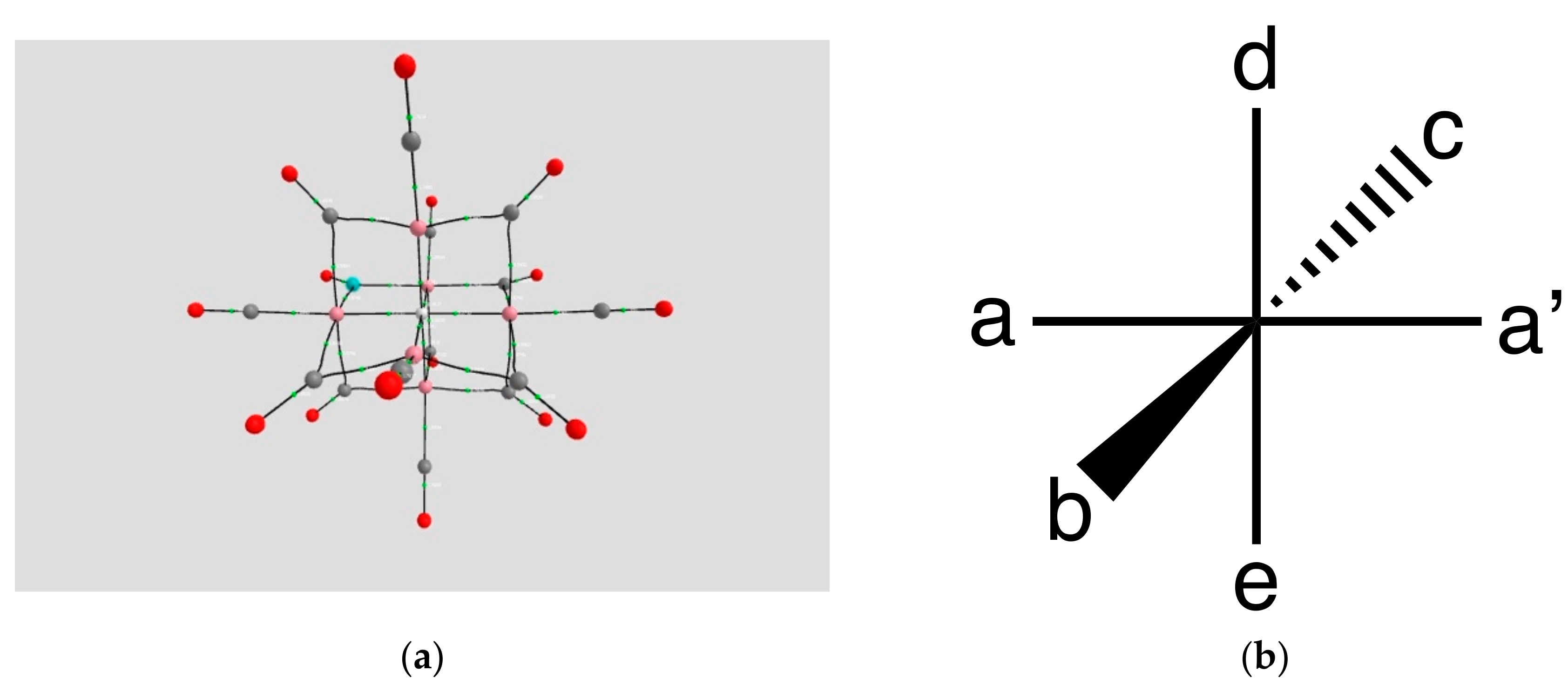 Symmetry 13 01281 g009 550