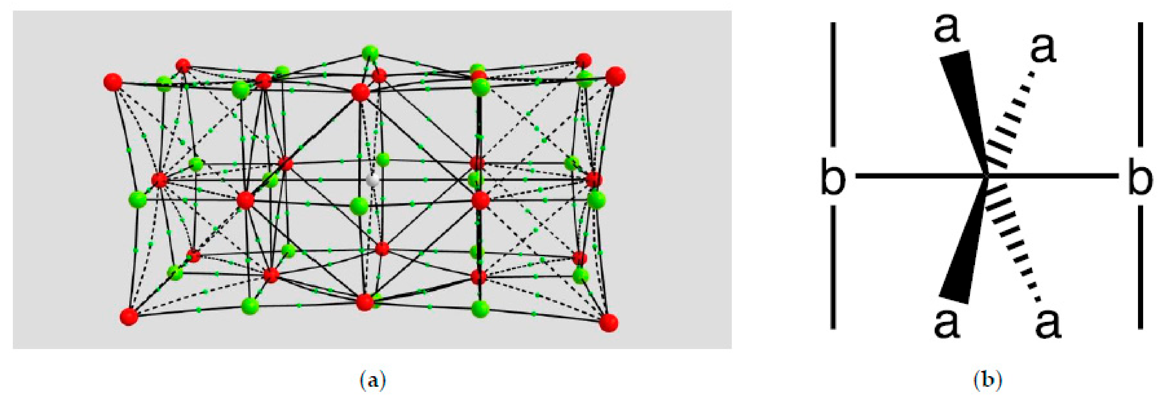 Symmetry 13 01281 g011 550