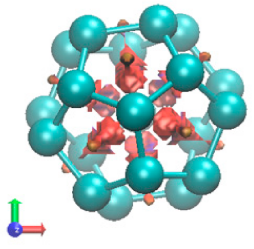 Symmetry 13 01281 g014 550