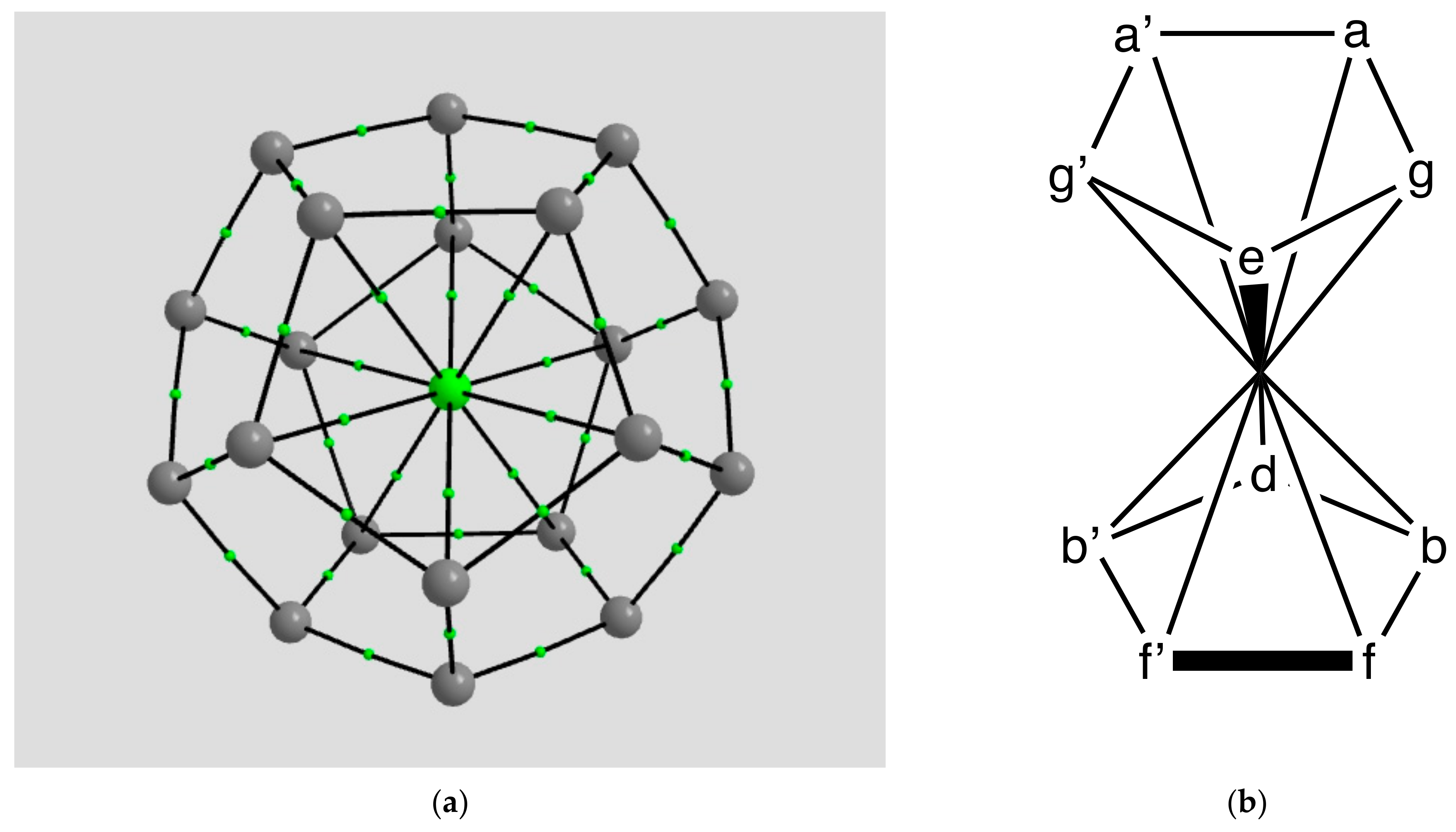 Symmetry 13 01281 g015 550