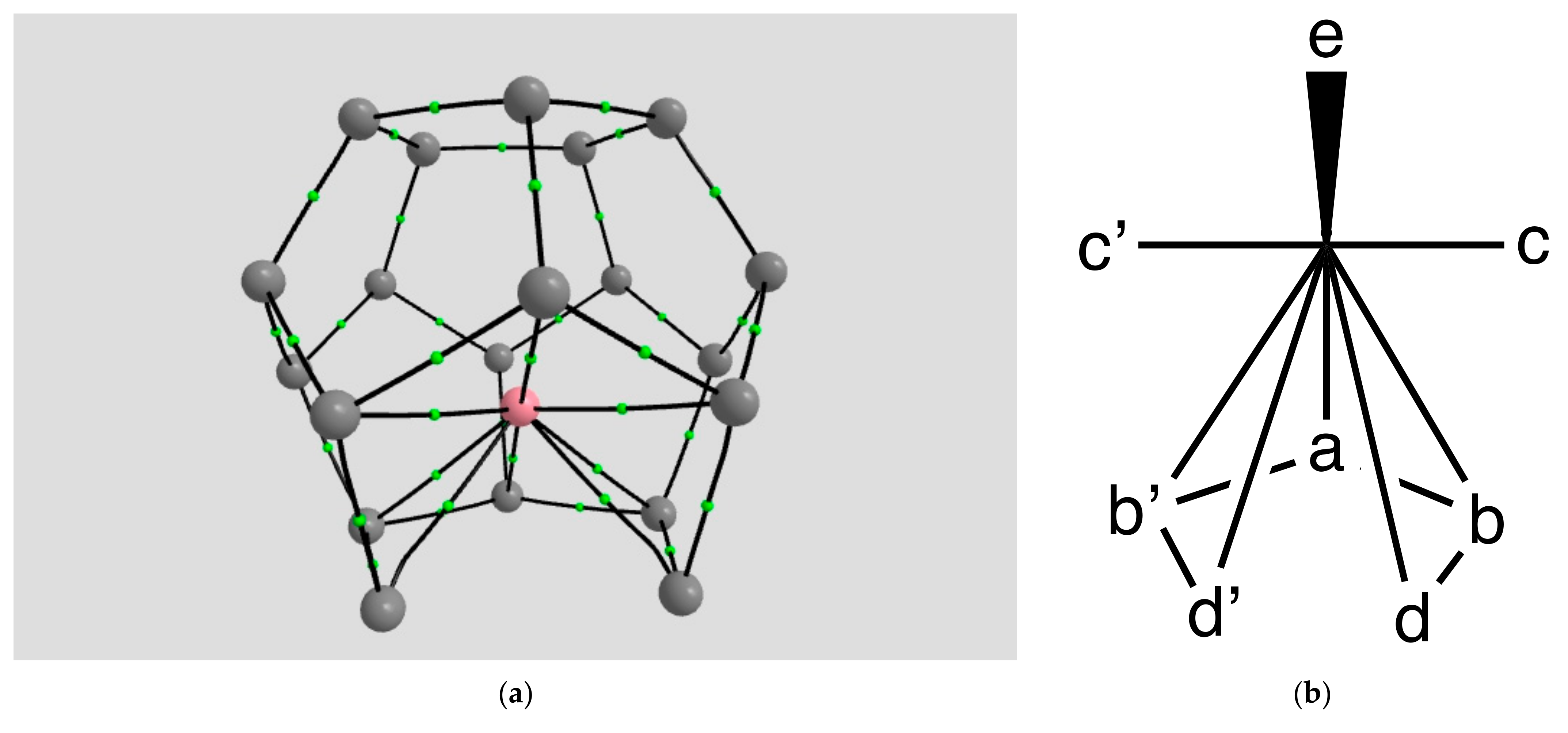 Symmetry 13 01281 g022 550