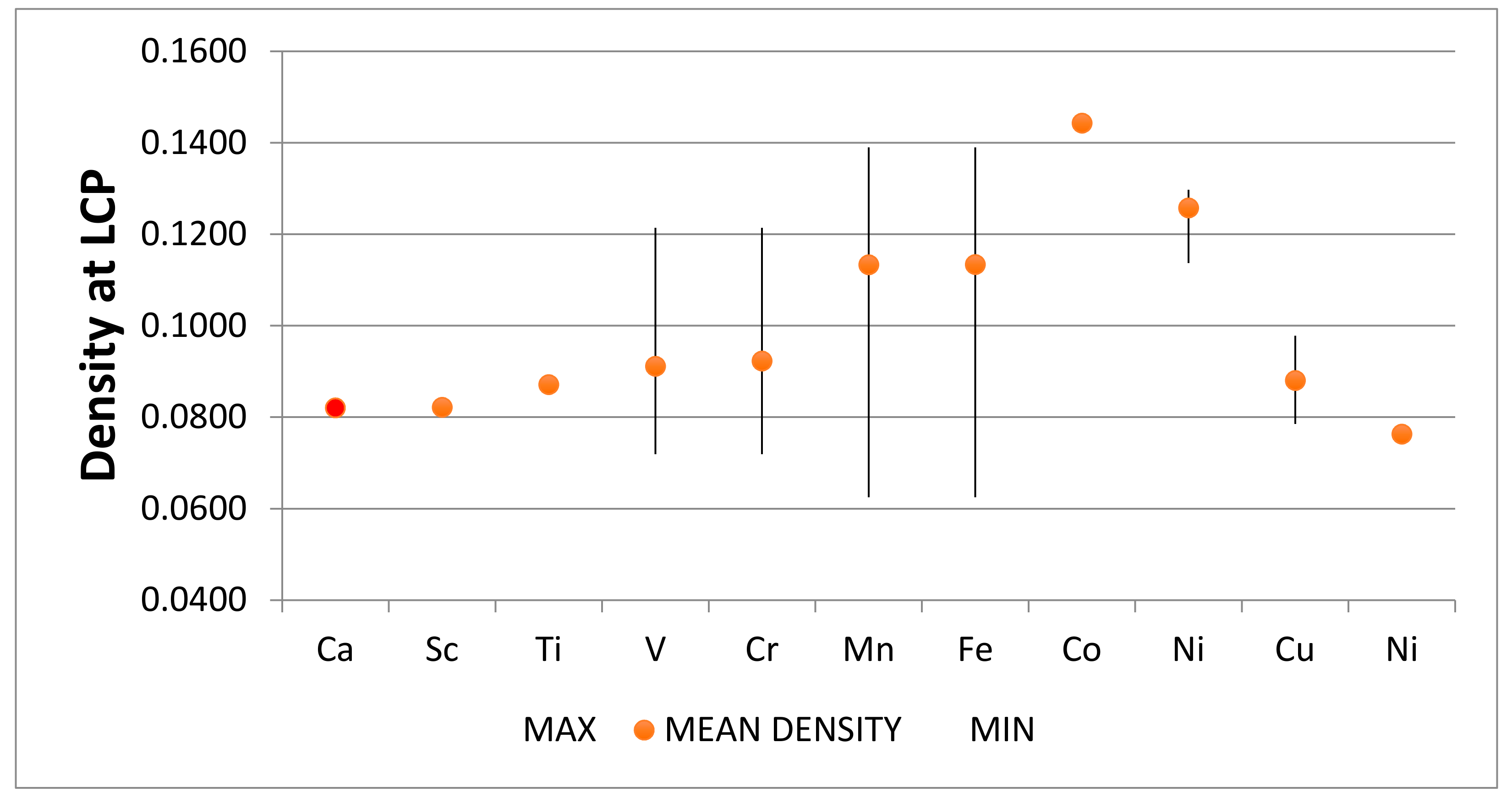 Symmetry 13 01281 g027 550