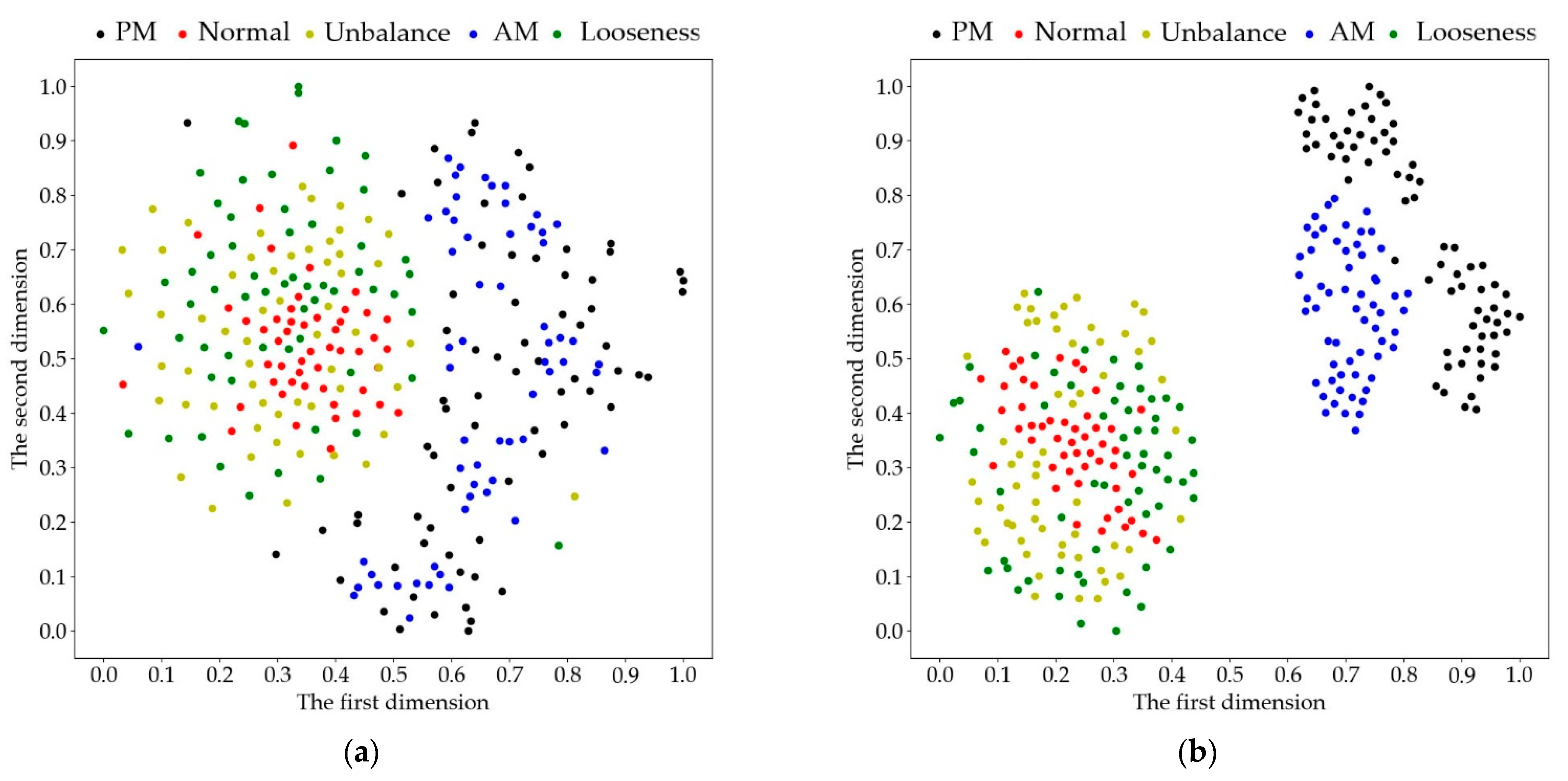 Symmetry 13 01284 g004a 550