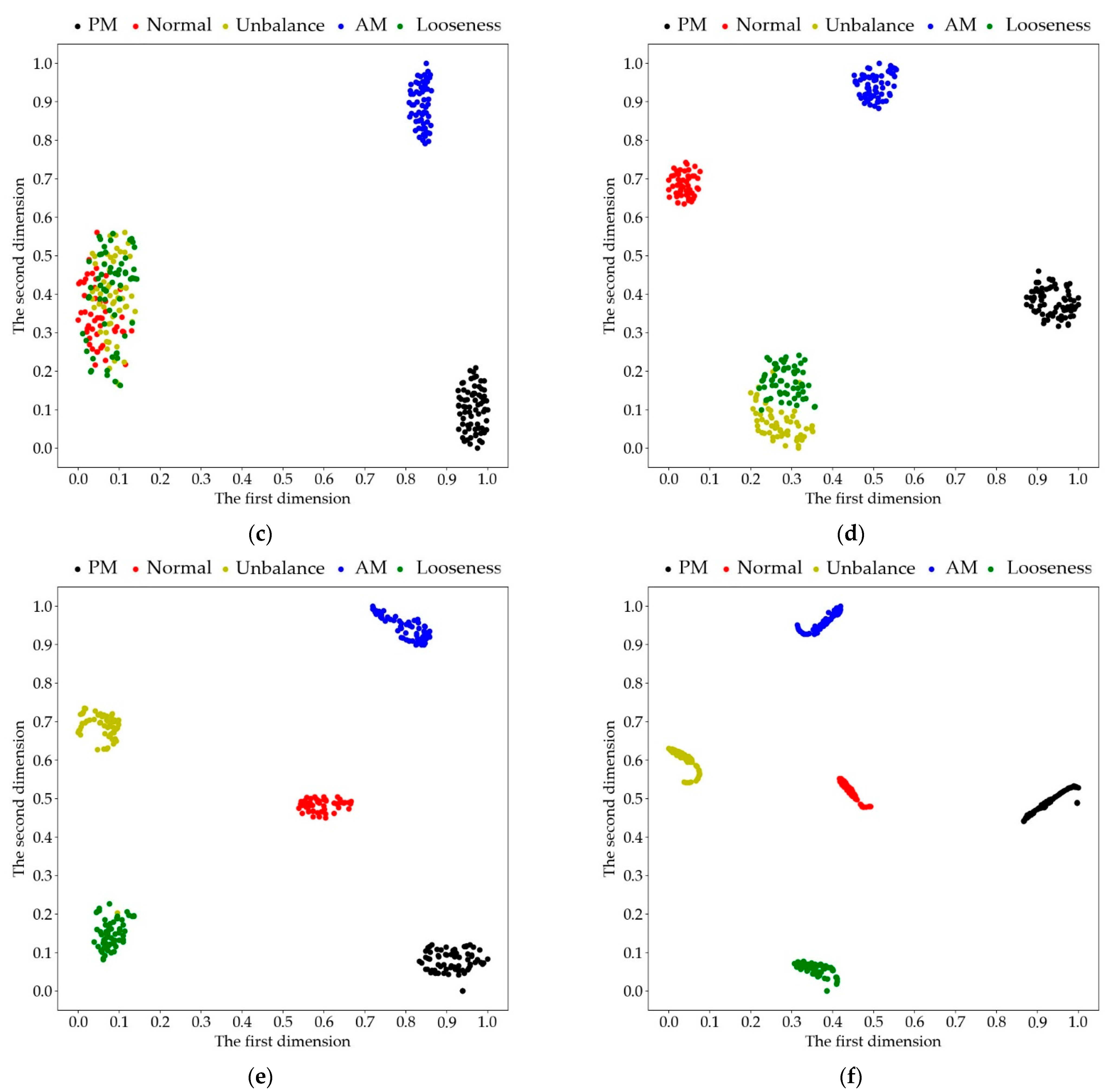 Symmetry 13 01284 g004b 550