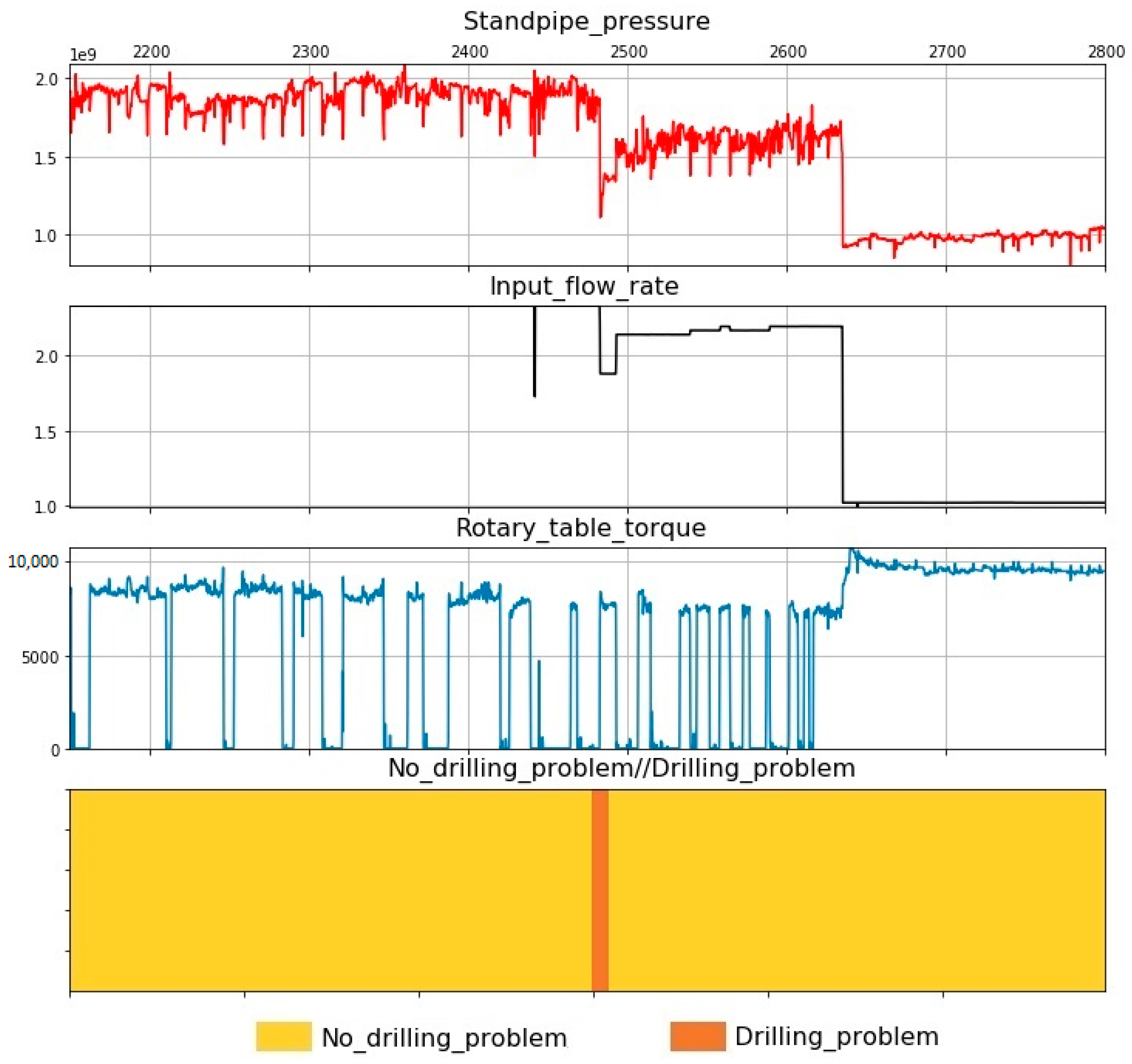 Symmetry 13 01293 g007