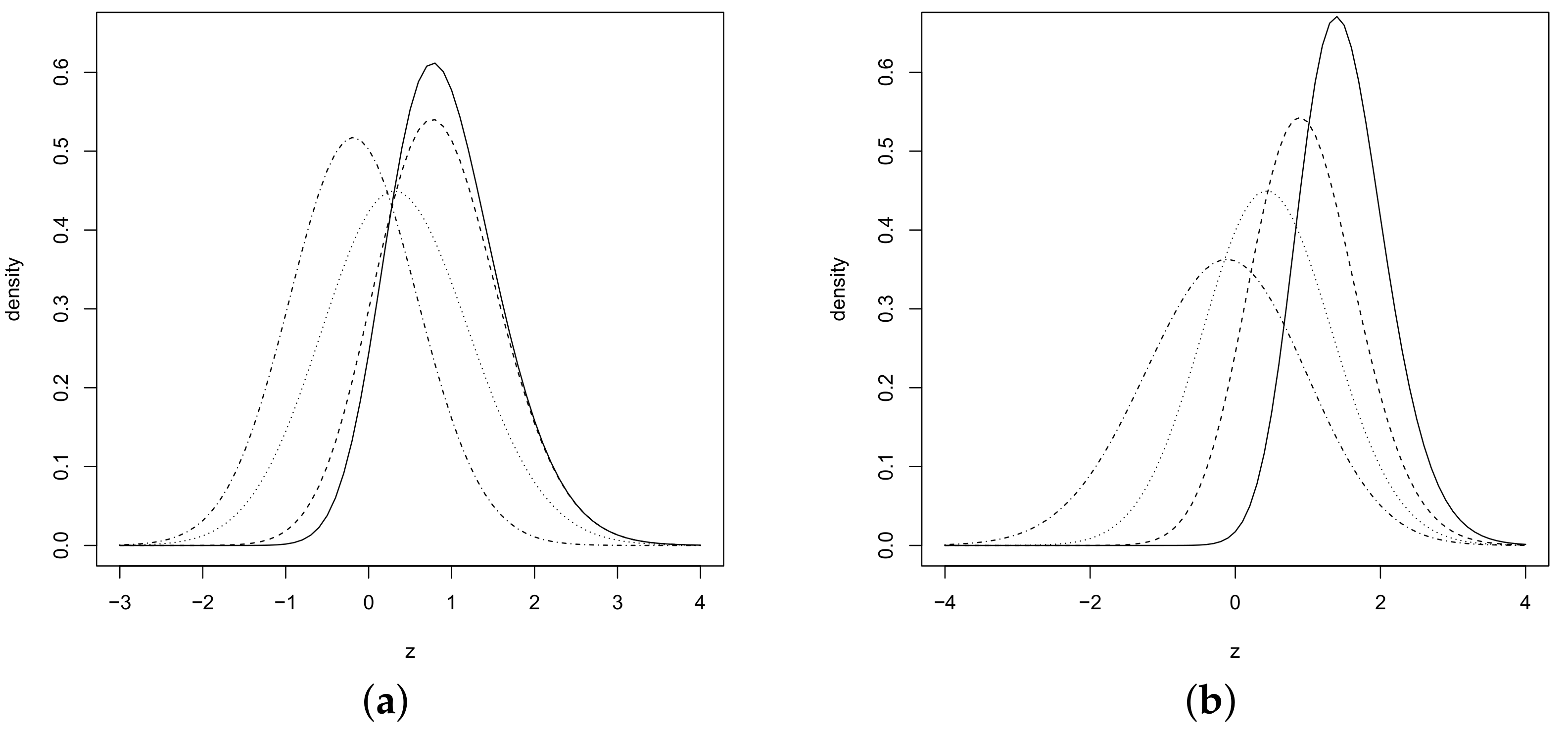 Symmetry 13 01297 g001