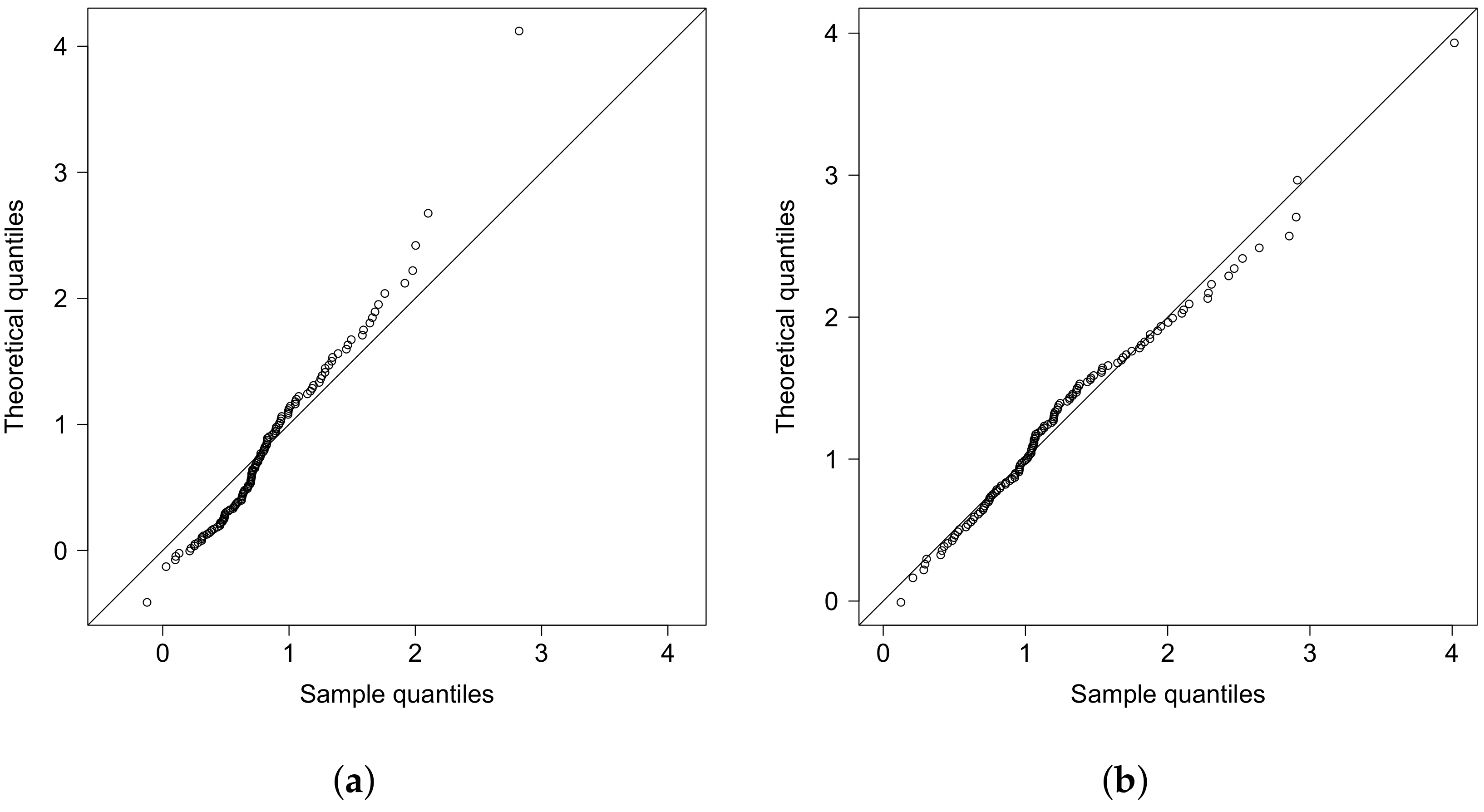 Symmetry 13 01297 g008