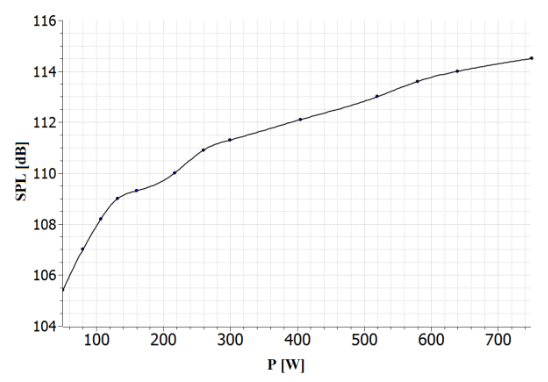 Symmetry 13 01299 g002