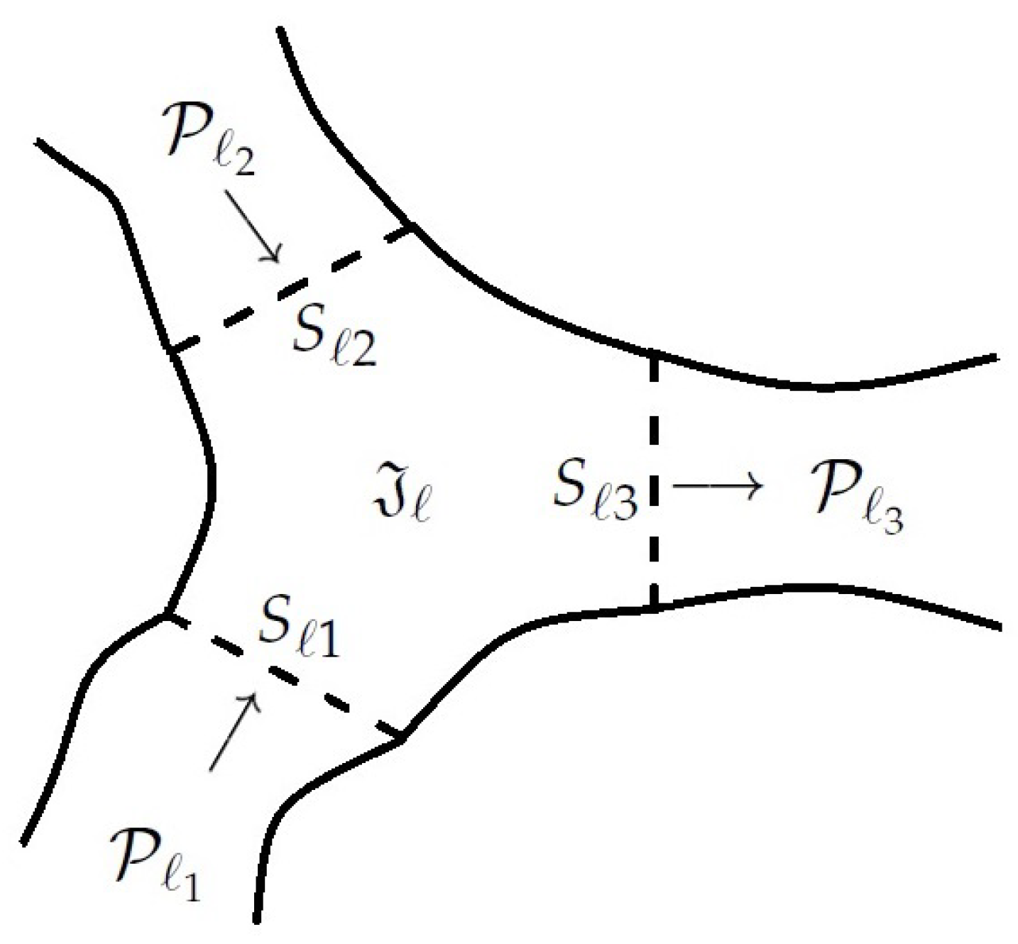 Symmetry 13 01300 g002