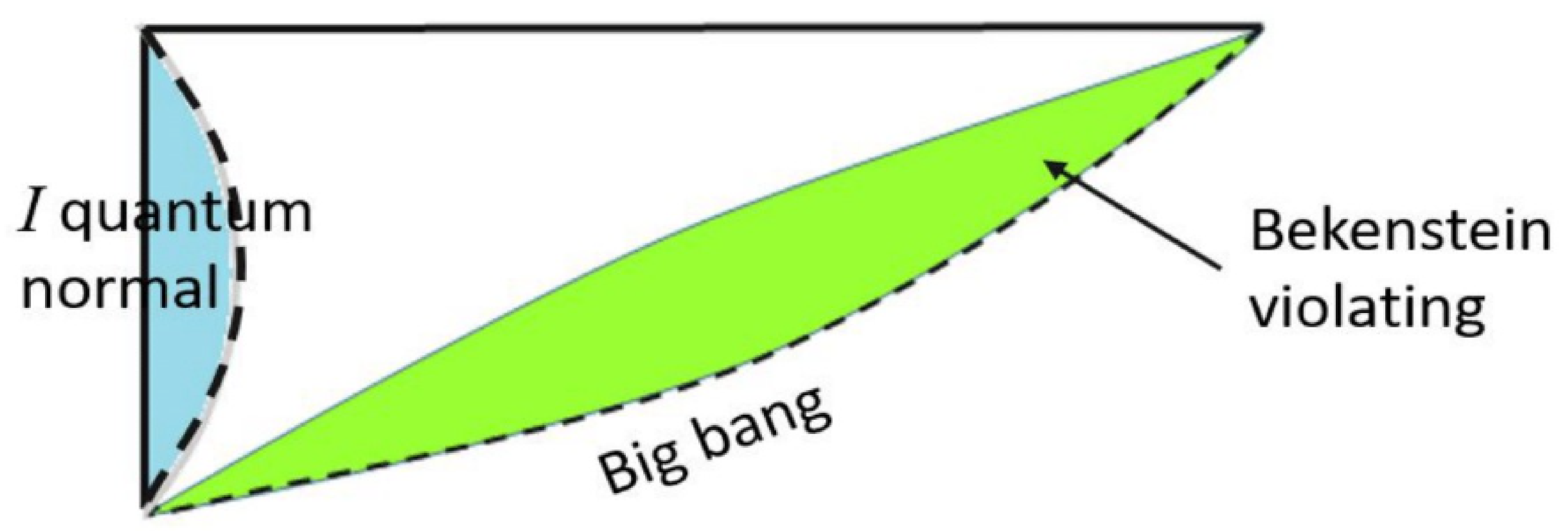 Symmetry 13 01301 g003 Symmetry 13 01301 g003