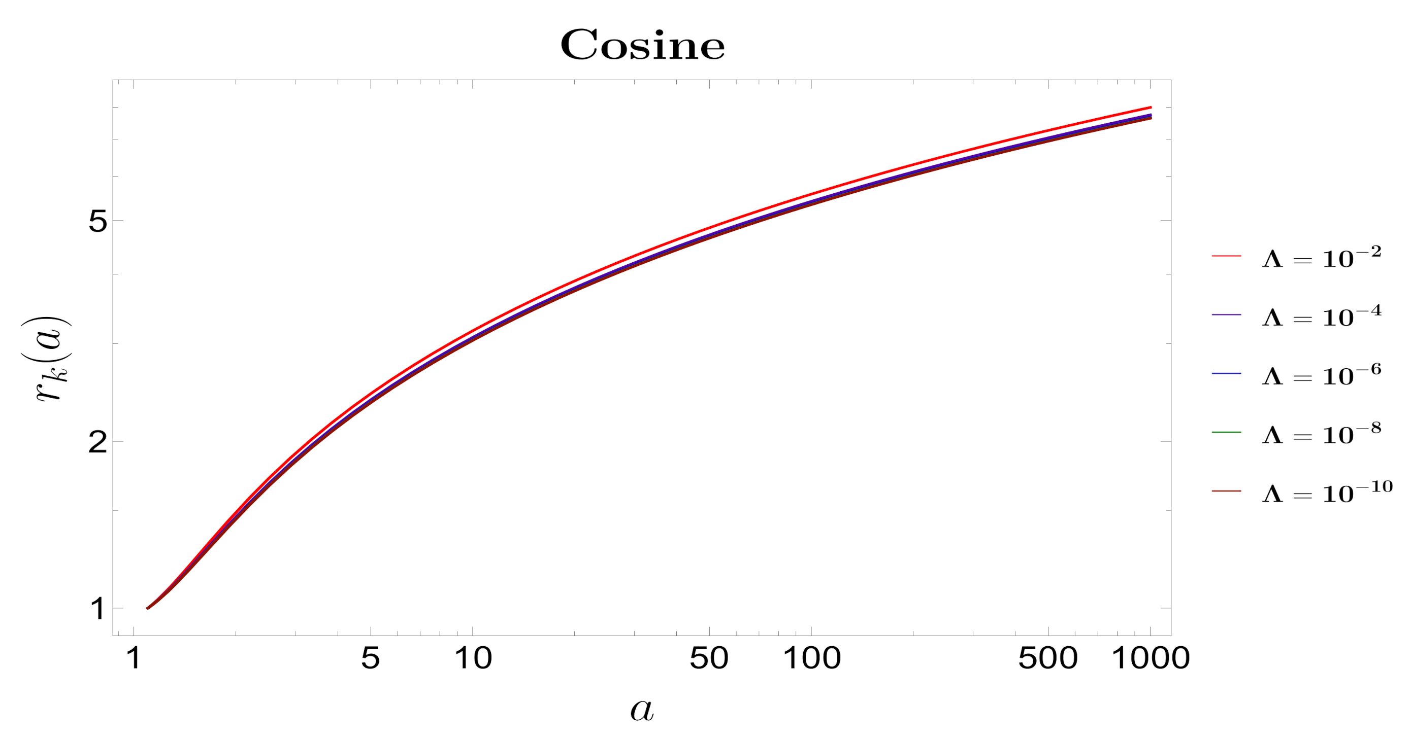 Symmetry 13 01301 g004 Symmetry 13 01301 g004