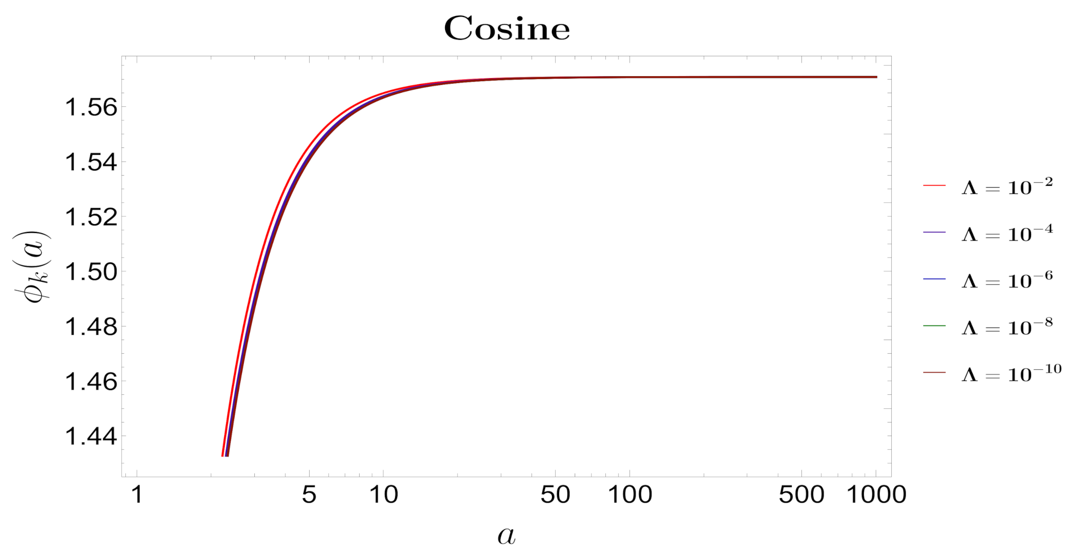 Symmetry 13 01301 g005 Symmetry 13 01301 g005