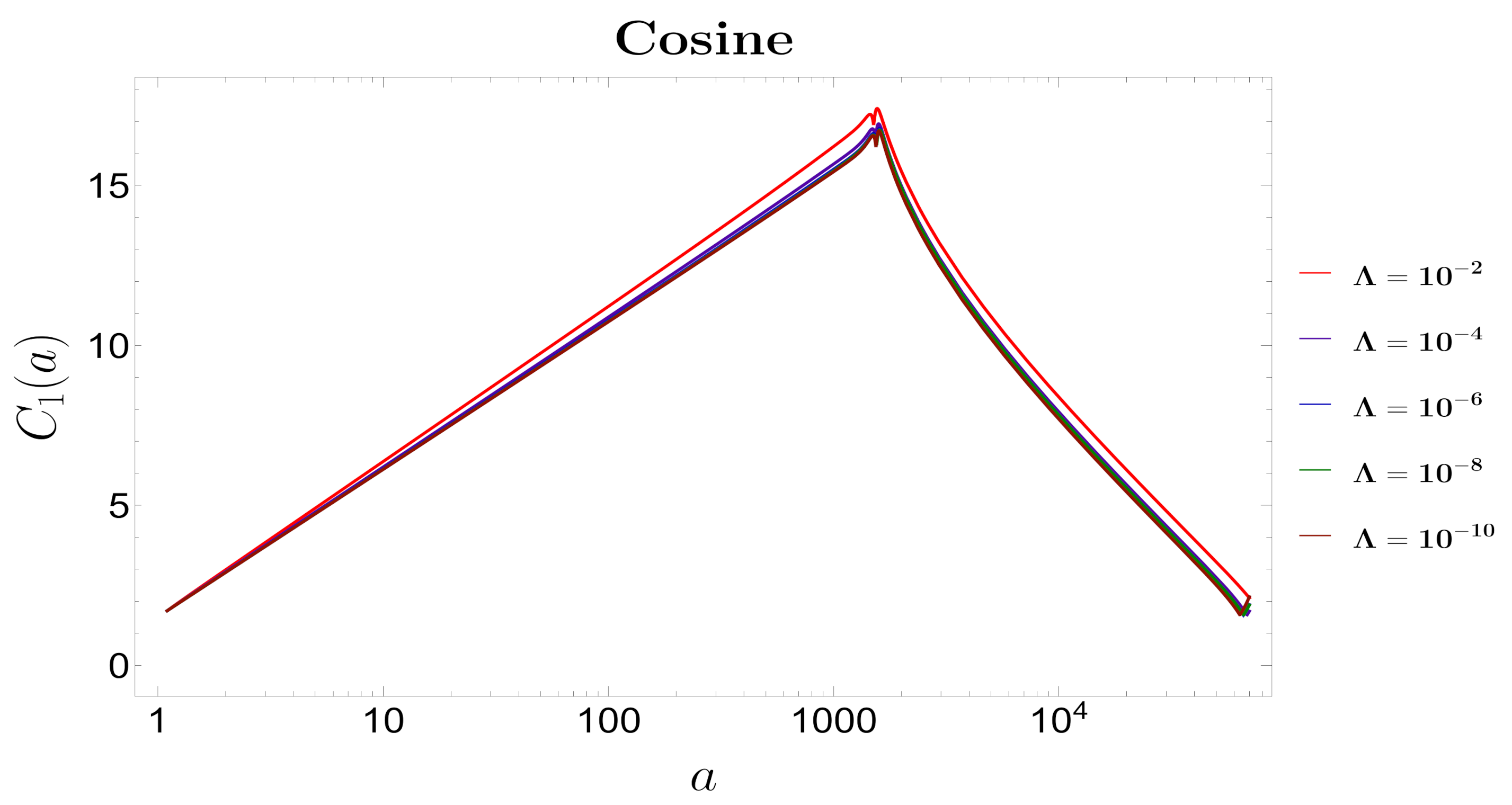 Symmetry 13 01301 g006 Symmetry 13 01301 g006