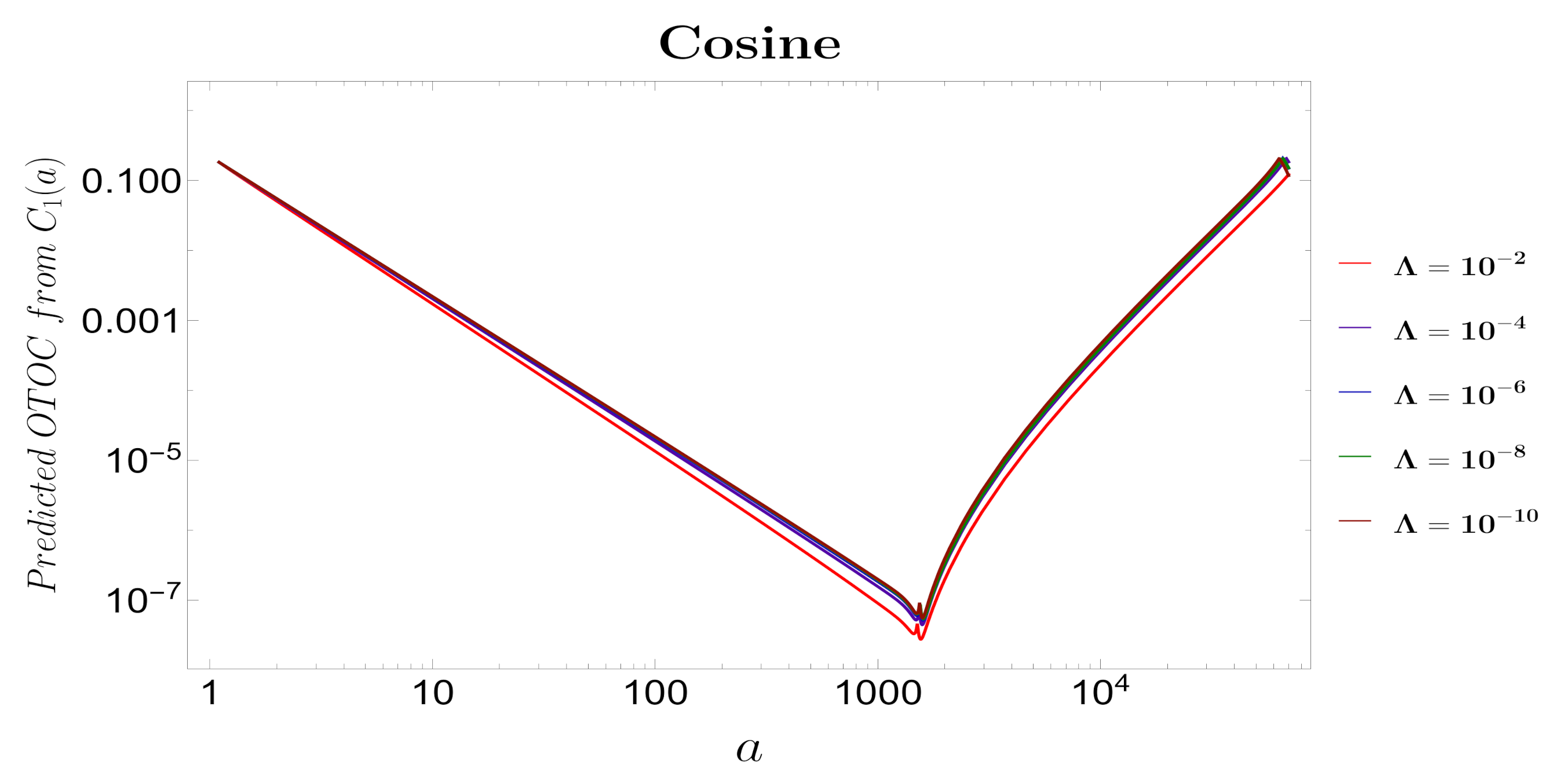 Symmetry 13 01301 g008 Symmetry 13 01301 g008