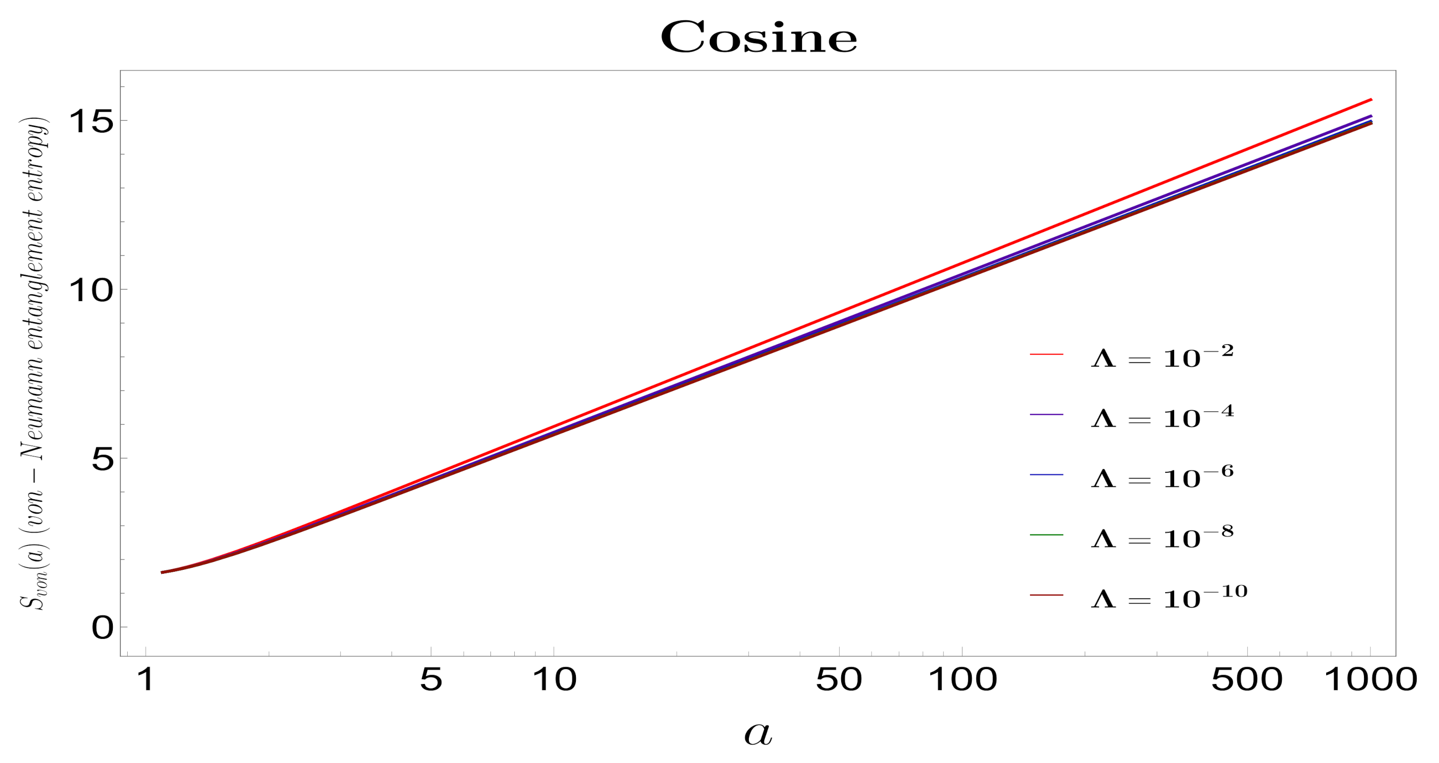Symmetry 13 01301 g010 Symmetry 13 01301 g010