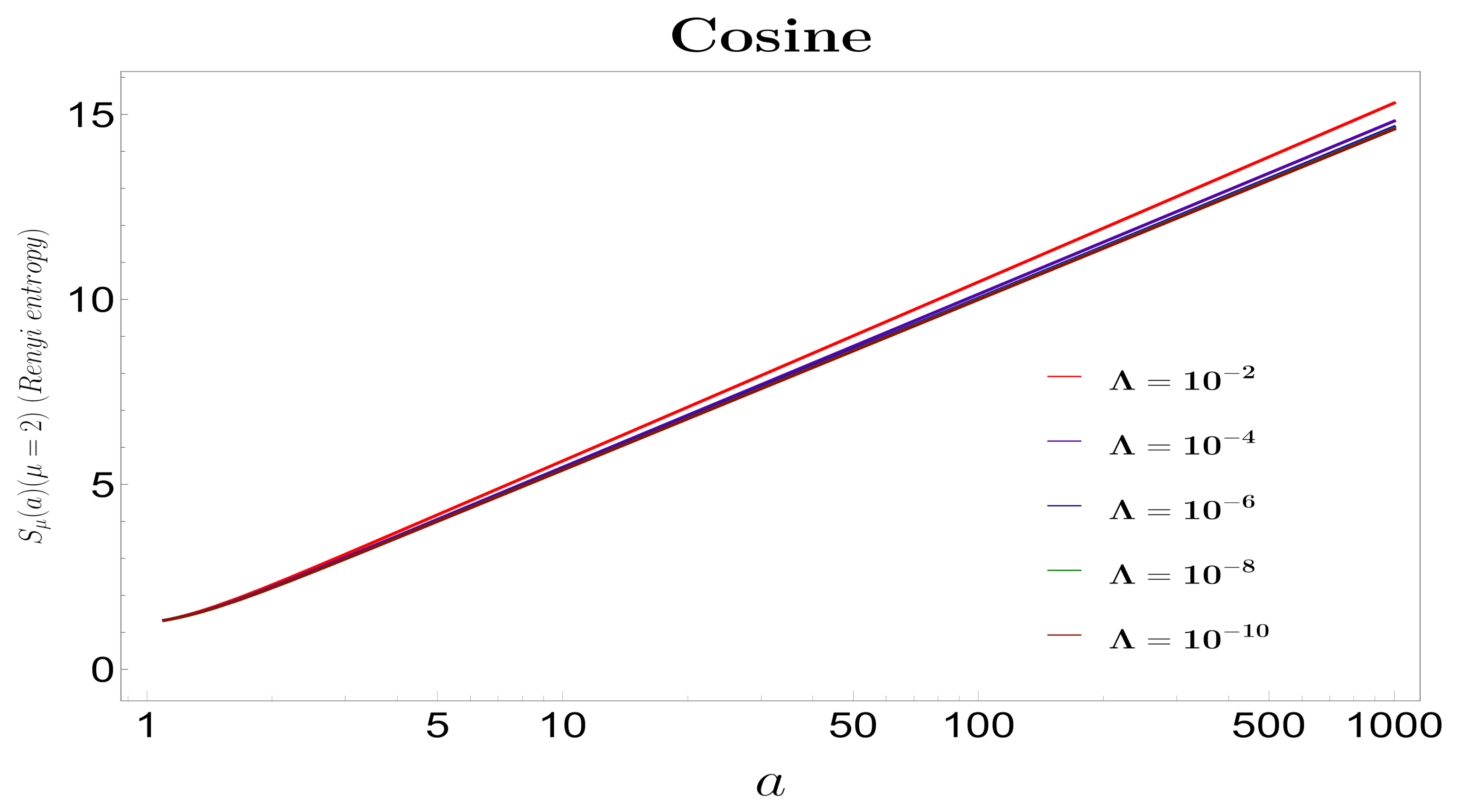 Symmetry 13 01301 g011 Symmetry 13 01301 g011