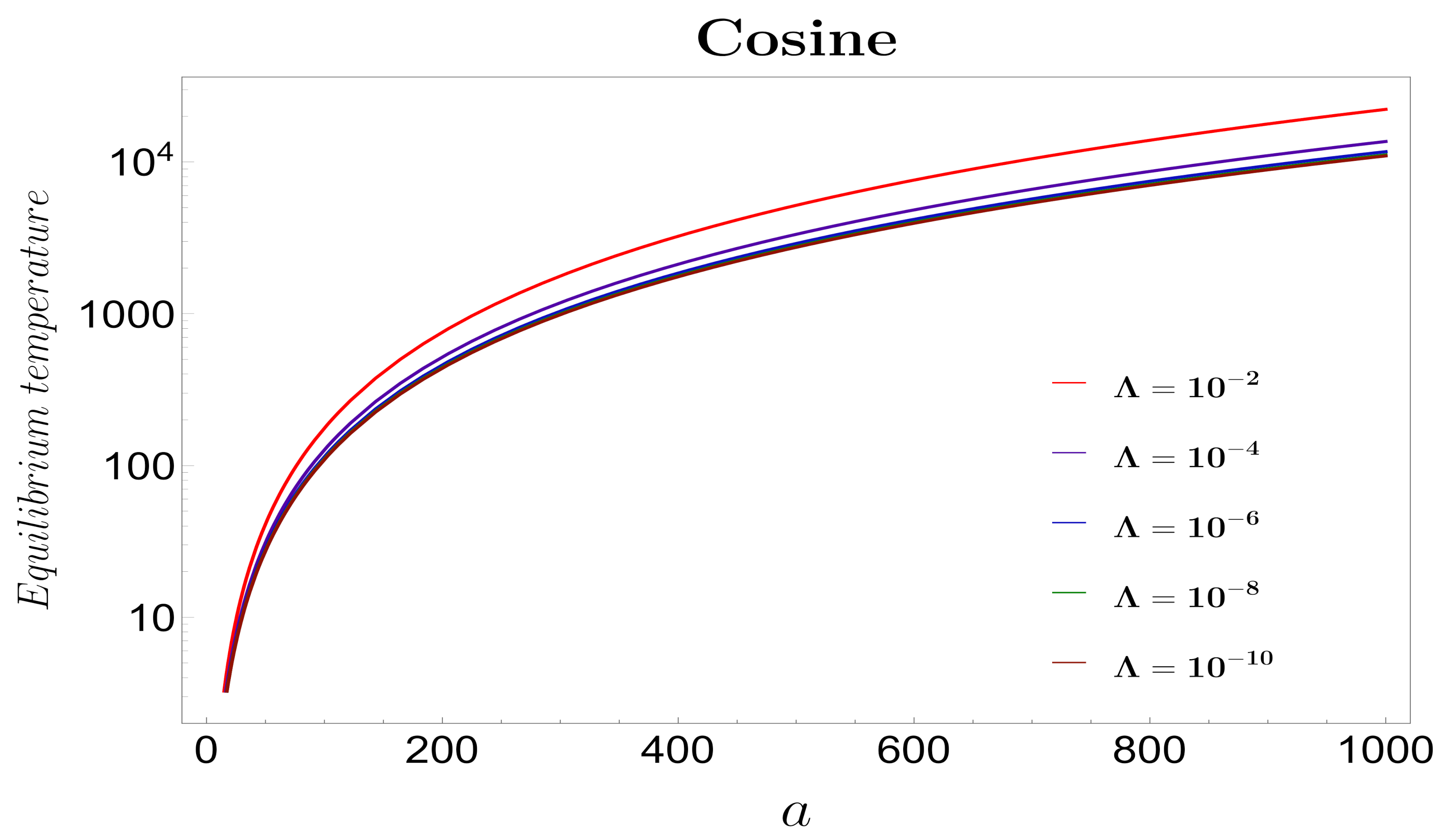 Symmetry 13 01301 g012 Symmetry 13 01301 g012