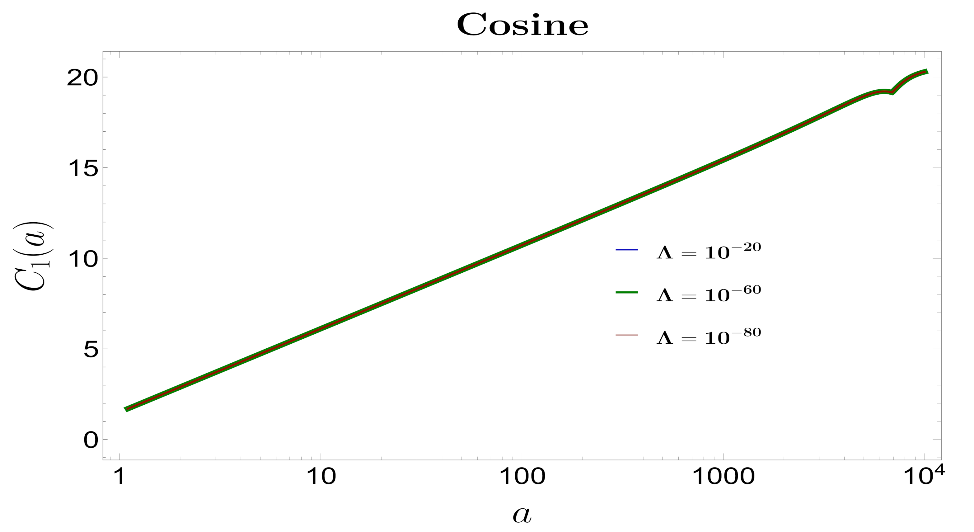 Symmetry 13 01301 g013 Symmetry 13 01301 g013
