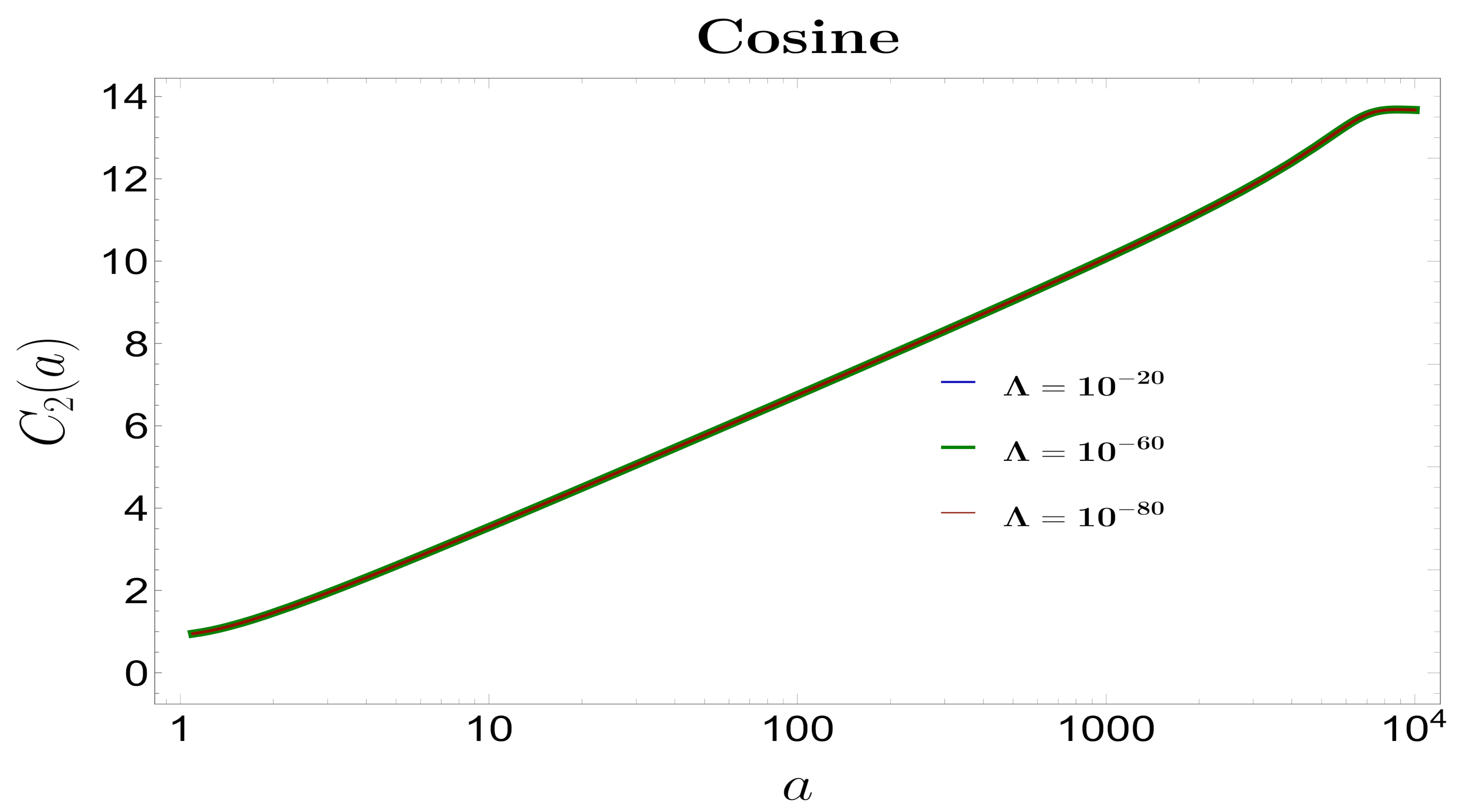 Symmetry 13 01301 g014 Symmetry 13 01301 g014