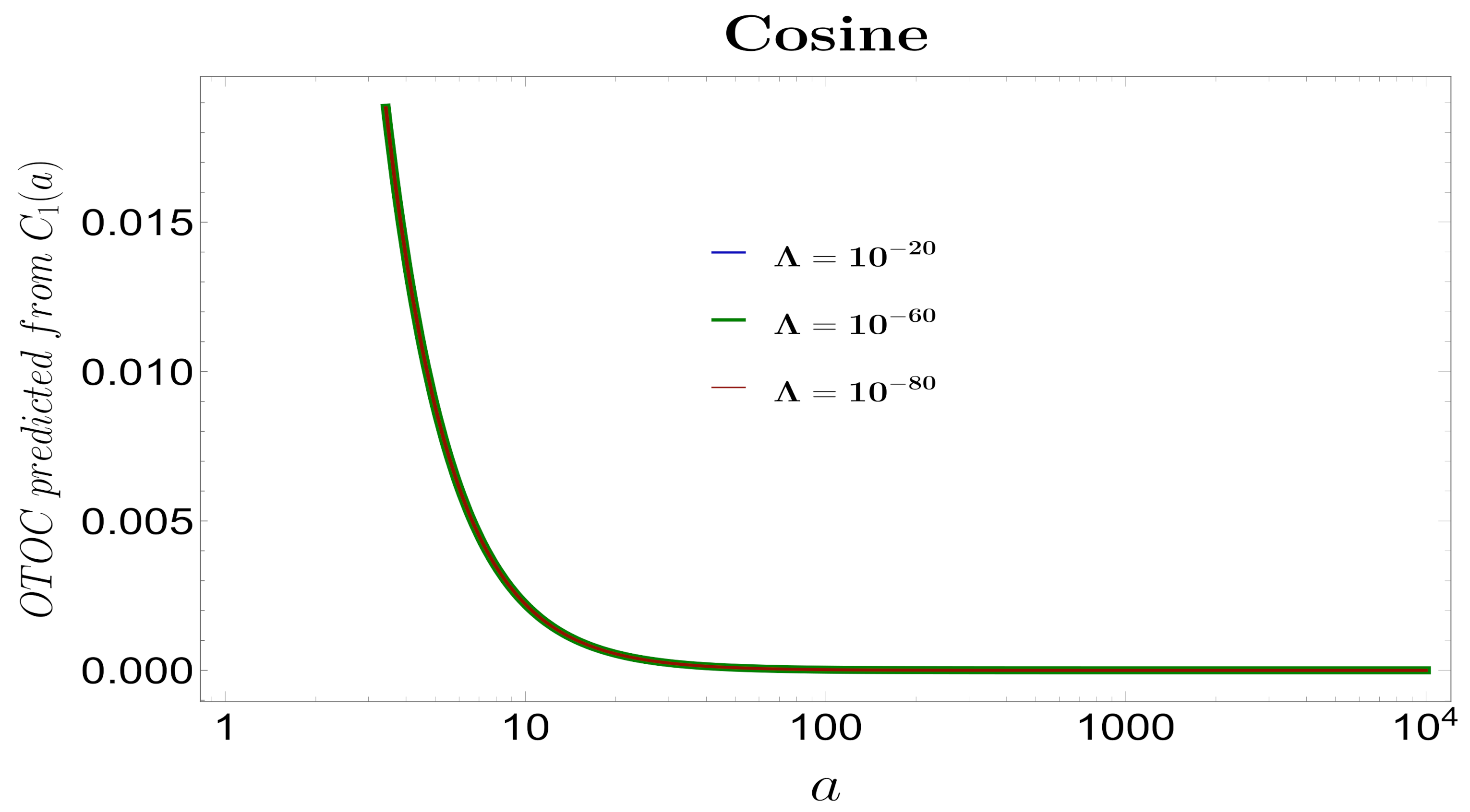 Symmetry 13 01301 g015 Symmetry 13 01301 g015