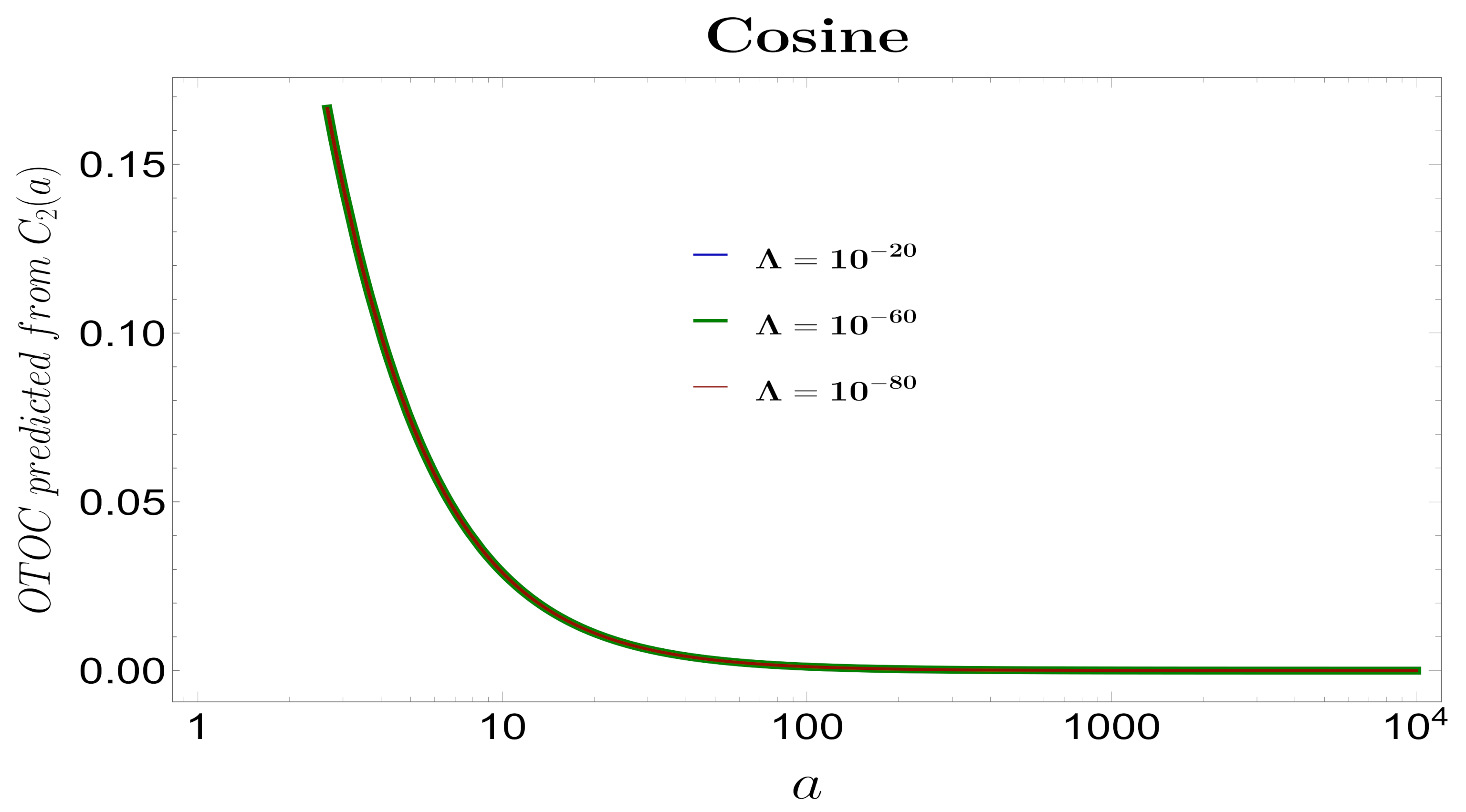 Symmetry 13 01301 g016 Symmetry 13 01301 g016