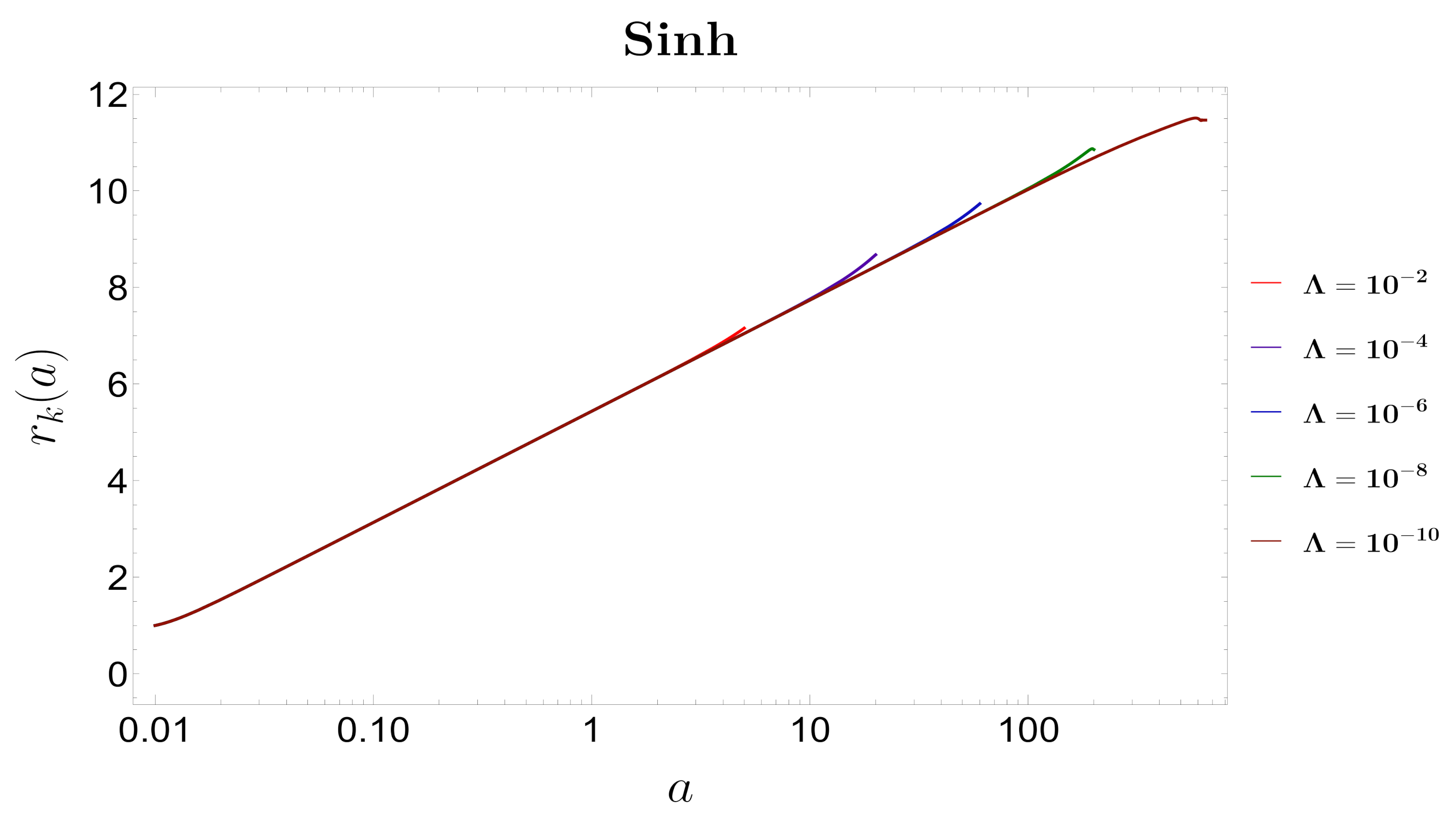 Symmetry 13 01301 g017 Symmetry 13 01301 g017