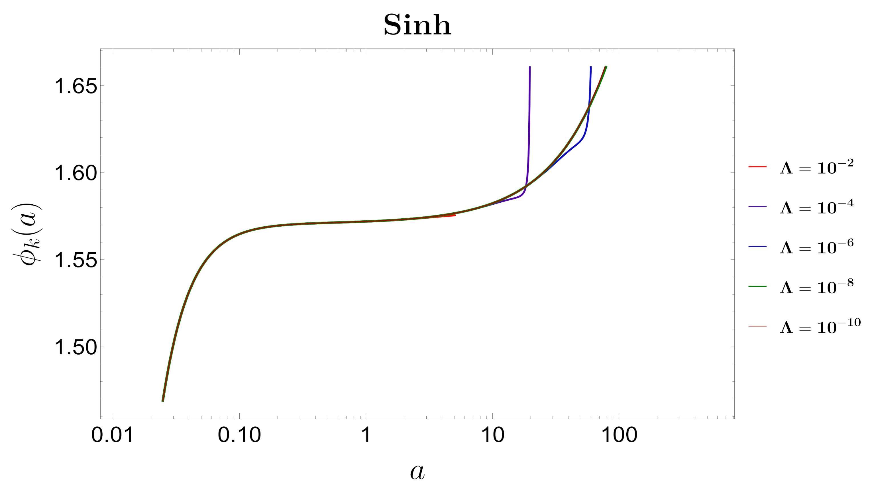 Symmetry 13 01301 g018 Symmetry 13 01301 g018