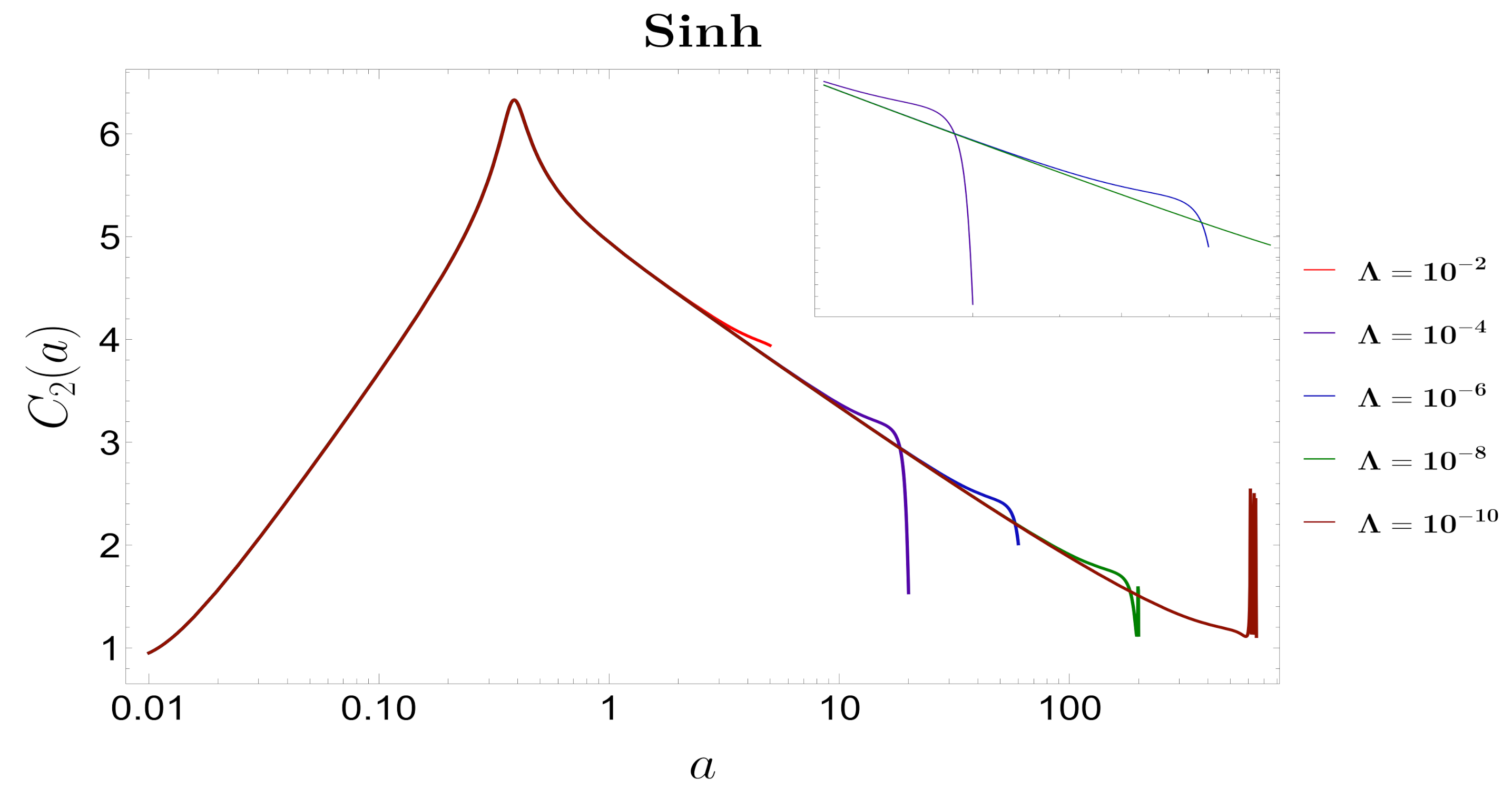 Symmetry 13 01301 g020 Symmetry 13 01301 g020